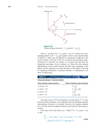 Given a sinusoid we obtain the corre-
sponding phasor as Equation (9.25) is also demonstrated
in Table 9.1, where the sine function is considered in addition to the
cosine function. From Eq. (9.25), we see that to get the phasor repre-
sentation of a sinusoid, we express it in cosine form and take the
magnitude and phase. Given a phasor, we obtain the time domain
representation as the cosine function with the same magnitude as the
phasor and the argument as plus the phase of the phasor. The idea
of expressing information in alternate domains is fundamental to all
areas of engineering.
t
V  Vm lf.
v(t)  Vm cos(t  f),
380 Chapter 9 Sinusoids and Phasors
TABLE 9.1
Sinusoid-phasor transformation.
Time domain representation Phasor domain representation
Im lu  90
Im sin(t  u)
Im lu
Im cos(t  u)
Vm lf  90
Vm sin(t  f)
Vm lf
Vm cos(t  f)
Note that in Eq. (9.25) the frequency (or time) factor is sup-
pressed, and the frequency is not explicitly shown in the phasor domain
representation because is constant. However, the response depends
on For this reason, the phasor domain is also known as the frequency
domain.
From Eqs. (9.23) and (9.24),
so that
(9.26)
 Re(Vmejt
ejf
ej90
)  Re(jVejt
)
dv
dt
 Vm sin(t  f)  Vm cos(t  f  90)
(t  f),
v(t)  Re(Vejt
)  Vm cos
.

ejt
Lagging direction
Leading direction
Real axis
Imaginary axis
Vm
Im


V
I
–

Figure 9.8
A phasor diagram showing and I  Im lu.
V  Vm lf
ale29559_ch09.qxd 07/17/2008 11:46 AM Page 380
 