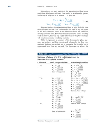 Alternatively, we may transform the wye-connected load to an
equivalent delta-connected load. This results in a delta-delta system,
which can be analyzed as in Section 12.5. Note that
(12.40)
As stated earlier, the delta-connected load is more desirable than
the wye-connected load. It is easier to alter the loads in any one phase
of the delta-connected loads, as the individual loads are connected
directly across the lines. However, the delta-connected source is hardly
used in practice, because any slight imbalance in the phase voltages
will result in unwanted circulating currents.
Table 12.1 presents a summary of the formulas for phase cur-
rents and voltages and line currents and voltages for the four con-
nections. Students are advised not to memorize the formulas but to
understand how they are derived. The formulas can always be
VBN  VANl120, VCN  VANl120
VAN  IaZY 
Vp
13
l30
518 Chapter 12 Three-Phase Circuits
TABLE 12.1
Summary of phase and line voltages/currents for
balanced three-phase systems.1
Connection Phase voltages/currents Line voltages/currents
Y-Y
Same as line currents
Same as phase voltages
Same as phase voltages
Same as line currents
1
Positive or abc sequence is assumed.
Ic  Ial120
Ib  Ial120
Ia 
Vpl30
13ZY
Vca  Vpl120
Vbc  Vpl120
Vab  Vpl0
¢-Y
Ic  Ial120
ICA  VcaZ¢
Ib  Ial120
IBC  VbcZ¢
Ia  IAB 13l30
IAB  VabZ¢
Vca  Vpl120
Vbc  Vpl120
Vab  Vpl0
¢-¢
Ic  Ial120
ICA  VCAZ¢
Ib  Ial120
IBC  VBCZ¢
Ia  IAB 13l30
IAB  VABZ¢
Vca  VCA  Vabl120
Vcn  Vpl120
Vbc  VBC  Vabl120
Vbn  Vpl120
Vab  VAB  13Vpl30
Van  Vpl0
Y-¢
Ic  Ial120
Ib  Ial120
Ia  VanZY
Vca  Vabl120
Vcn  Vpl120
Vbc  Vabl120
Vbn  Vpl120
Vab  13Vpl30
Van  Vpl0
ale29559_ch12.qxd 07/17/2008 11:49 AM Page 518
 