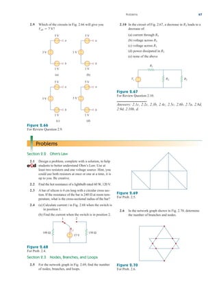 2.10 In the circuit of Fig. 2.67, a decrease in leads to a
decrease of:
(a) current through
(b) voltage across
(c) voltage across
(d) power dissipated in
(e) none of the above
R2
R1
R3
R3
R3
Problems 67
3 V
a
b
5 V
1 V
(a)
+
−
+ −
+ −
3 V
a
b
5 V
1 V
(b)
+
−
+
−
+ −
3 V
a
5 V
1 V
(c)
+
−
+ −
+
− b
3 V
a
5 V
1 V
(d)
+
−
+
−
+
− b
Figure 2.66
For Review Question 2.9.
Vs
R1
R2 R3
+
−
Figure 2.67
For Review Question 2.10.
Answers: 2.1c, 2.2c, 2.3b, 2.4c, 2.5c, 2.6b, 2.7a, 2.8d,
2.9d, 2.10b, d.
Problems
Section 2.2 Ohm’s Law
2.1 Design a problem, complete with a solution, to help
students to better understand Ohm’s Law. Use at
least two resistors and one voltage source. Hint, you
could use both resistors at once or one at a time, it is
up to you. Be creative.
2.2 Find the hot resistance of a lightbulb rated 60 W, 120 V.
2.3 A bar of silicon is 4 cm long with a circular cross sec-
tion. If the resistance of the bar is at room tem-
perature, what is the cross-sectional radius of the bar?
2.4 (a) Calculate current i in Fig. 2.68 when the switch is
in position 1.
(b) Find the current when the switch is in position 2.
240 
2.6 In the network graph shown in Fig. 2.70, determine
the number of branches and nodes.
+
−
150 Ω
100 Ω
15 V
1 2
i
Figure 2.68
For Prob. 2.4.
Figure 2.69
For Prob. 2.5.
2.9 Which of the circuits in Fig. 2.66 will give you
V?
Vab  7
Section 2.3 Nodes, Branches, and Loops
2.5 For the network graph in Fig. 2.69, find the number
of nodes, branches, and loops.
Figure 2.70
For Prob. 2.6.
ale29559_ch02.qxd 07/09/2008 11:19 AM Page 67
 
