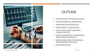 fundamentals of electrodiagnosis . . | PPTX