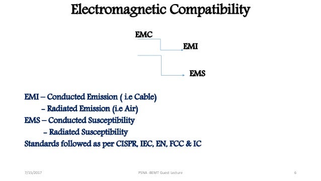 Fundamentals of emi & emc and its industrial growth in commercia…