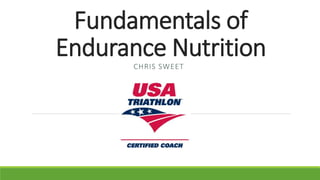 Fundamentals of
Endurance NutritionCHRIS SWEET
 