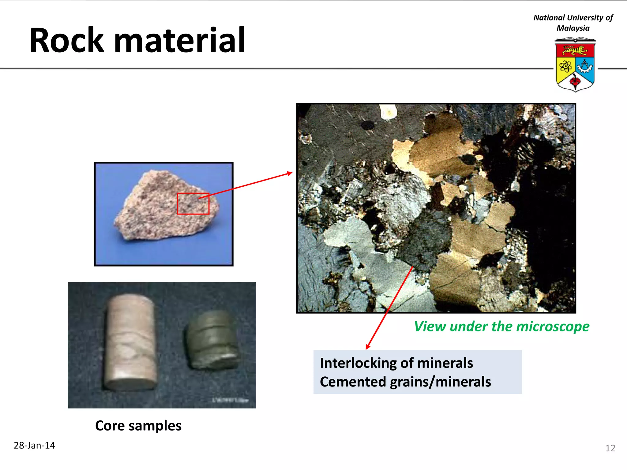 National University of
Malaysia

Rock material

View under the microscope

Interlocking of minerals
Cemented grains/minerals
Core samples
28-Jan-14

12

 