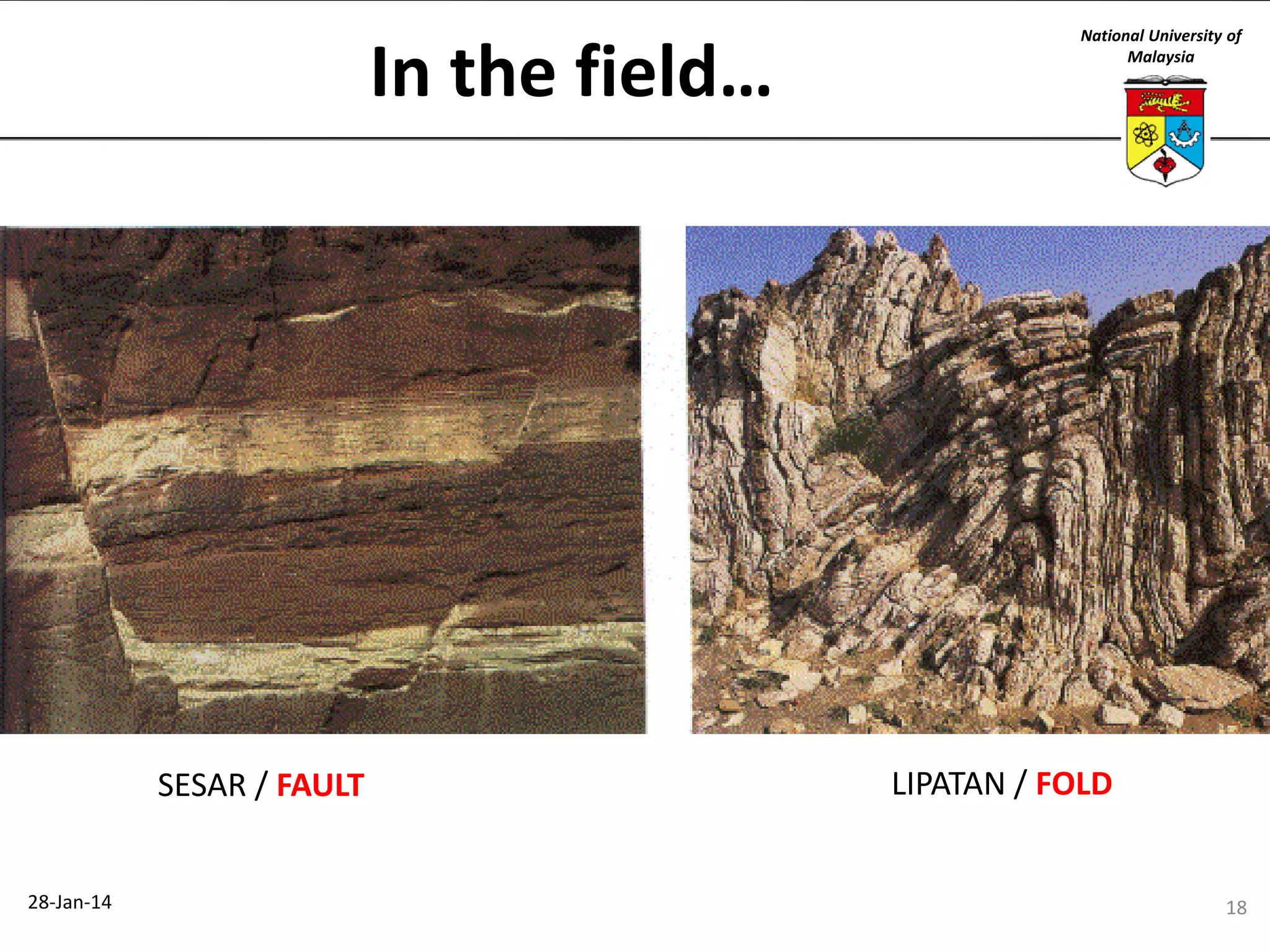 In the field…

SESAR / FAULT
28-Jan-14

National University of
Malaysia

LIPATAN / FOLD

18

 
