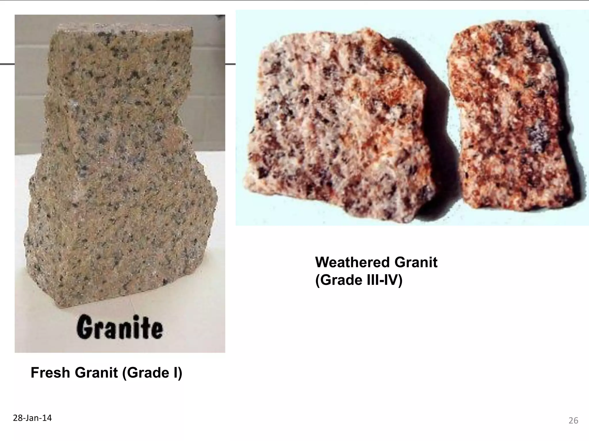 National University of
Malaysia

Weathered Granit
(Grade III-IV)

Fresh Granit (Grade I)
28-Jan-14

26

 