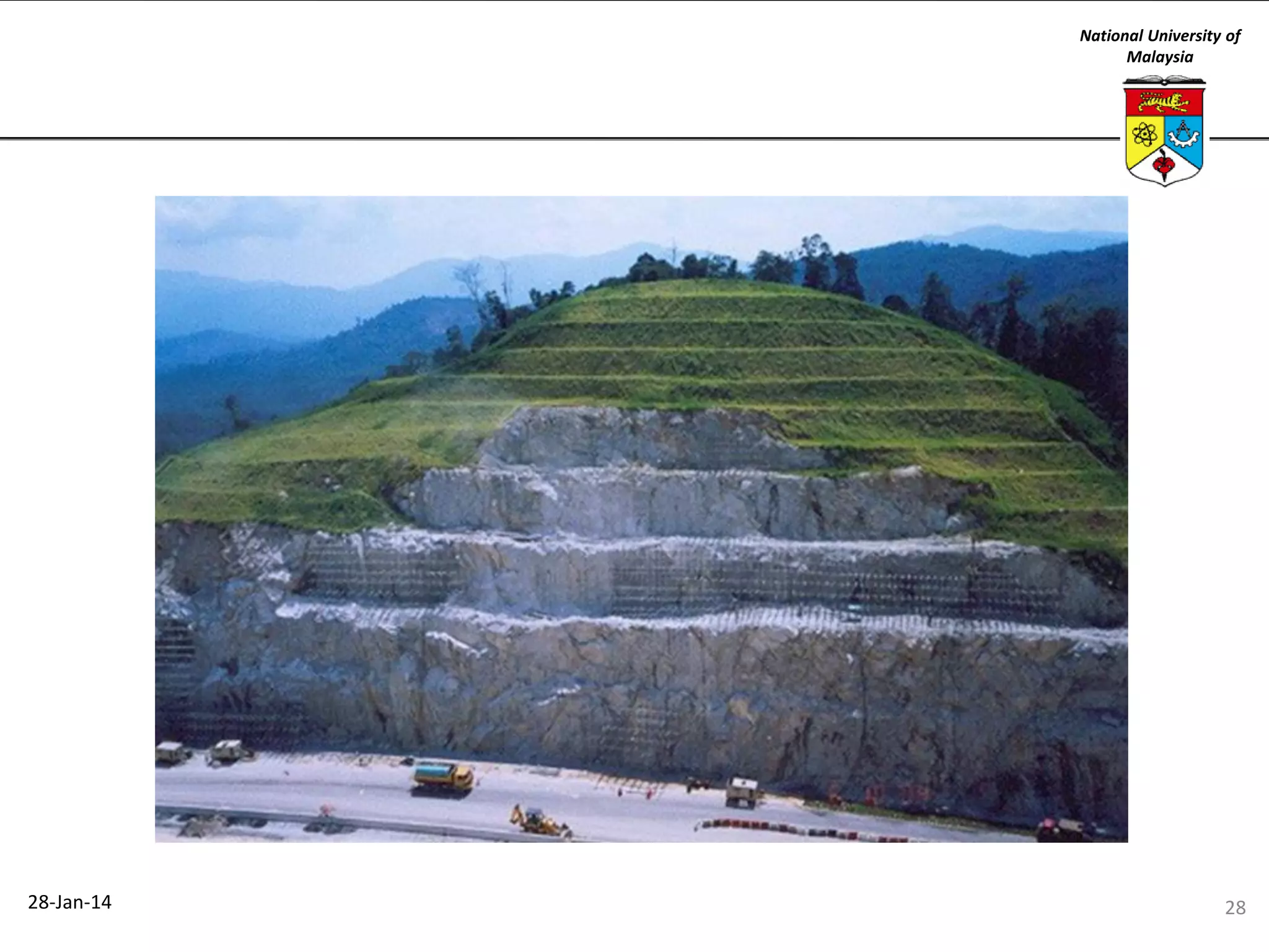 National University of
Malaysia

28-Jan-14

28

 