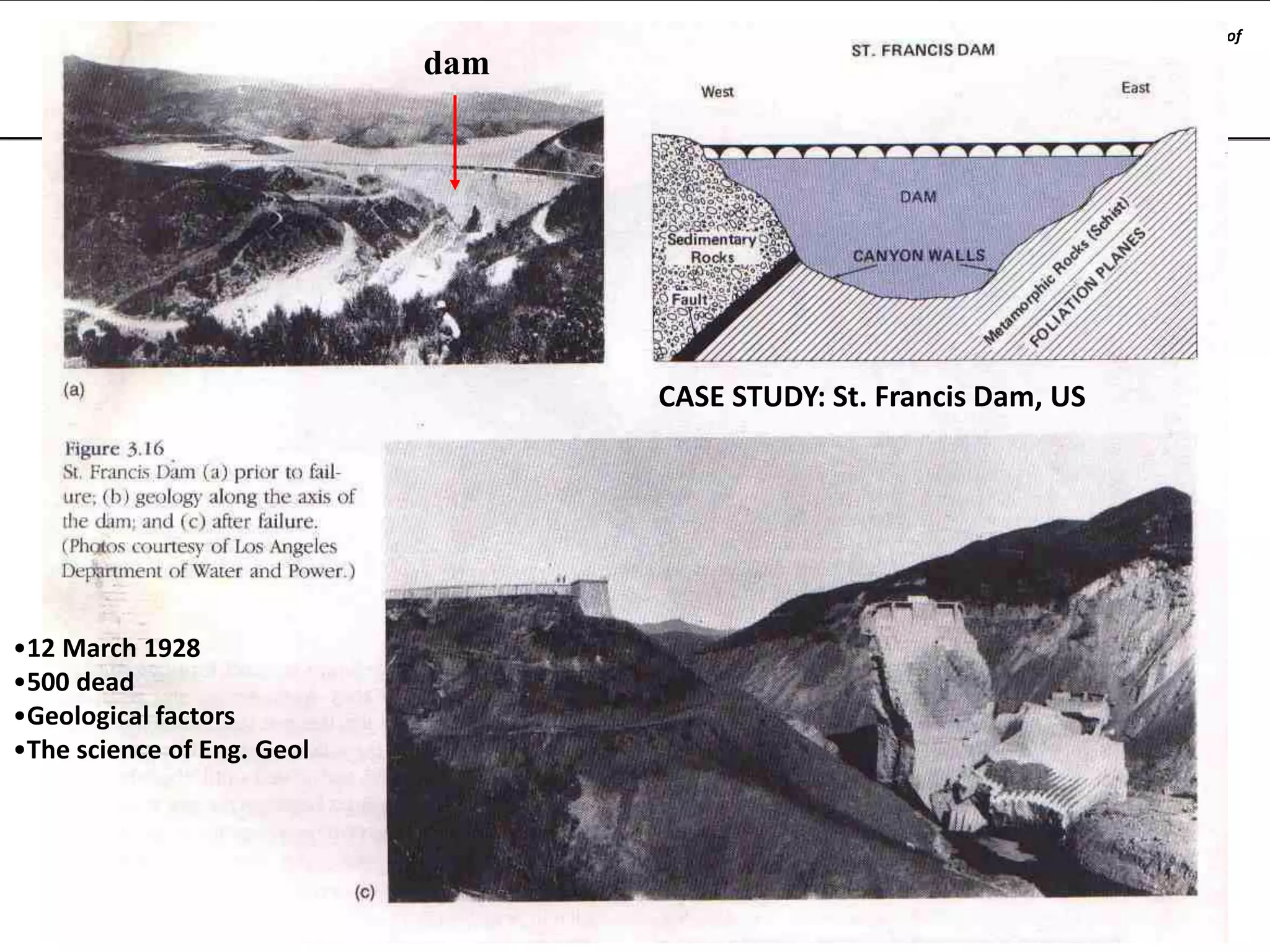 National University of
Malaysia

dam

CASE STUDY: St. Francis Dam, US

•12 March 1928
•500 dead
•Geological factors
•The science of Eng. Geol

dwzwy2004_2005

 