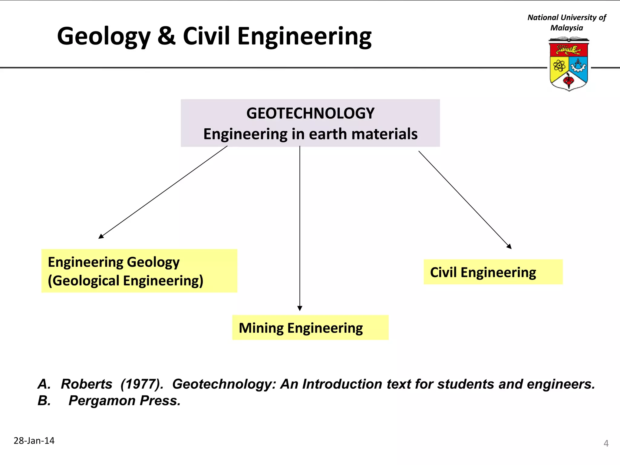 Geology & Civil Engineering

National University of
Malaysia

GEOTECHNOLOGY
Engineering in earth materials

Engineering Geology
(Geological Engineering)

Civil Engineering

Mining Engineering

A. Roberts (1977). Geotechnology: An Introduction text for students and engineers.
B. Pergamon Press.
28-Jan-14

4

 