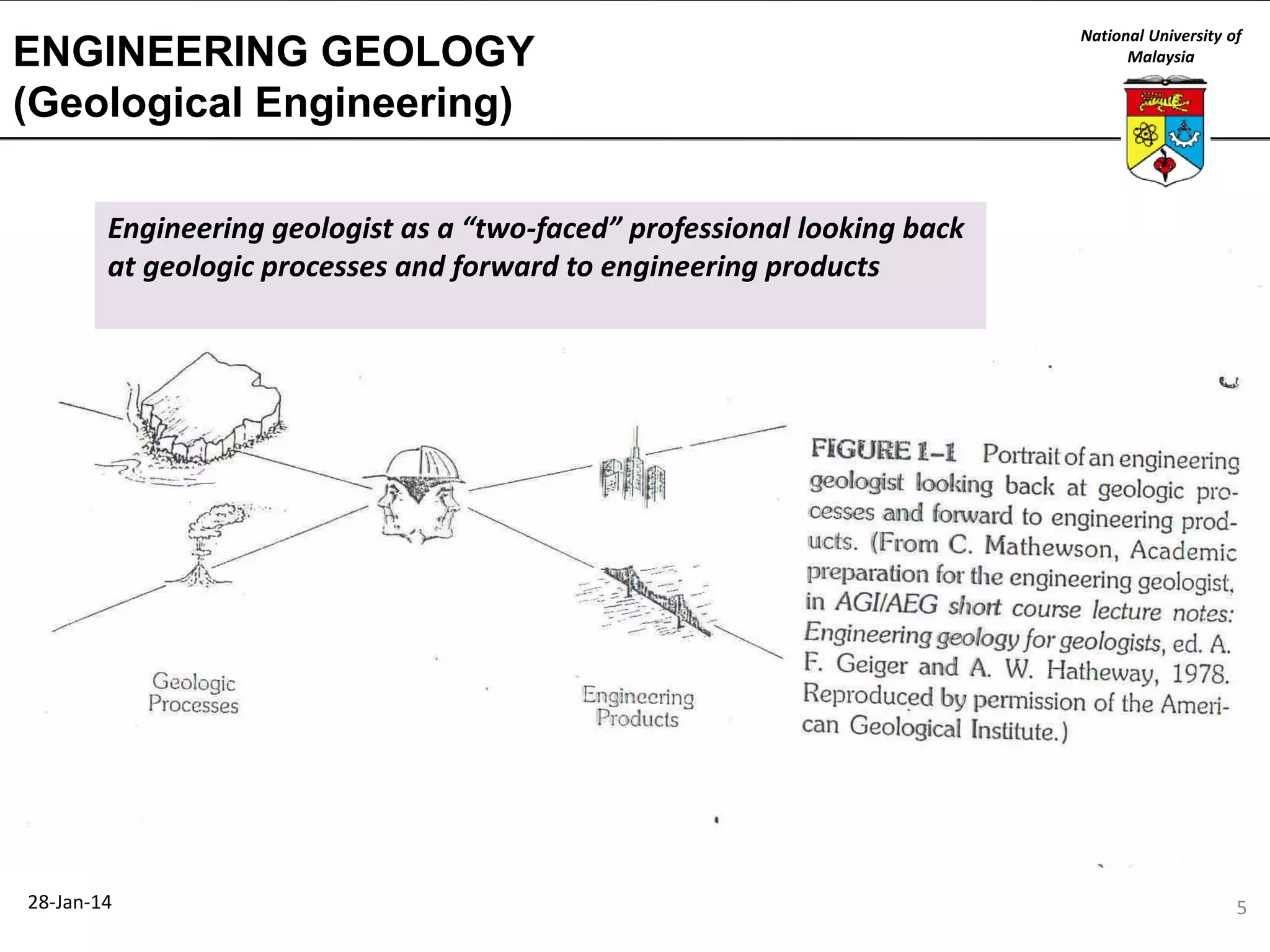 ENGINEERING GEOLOGY
(Geological Engineering)

National University of
Malaysia

Engineering geologist as a “two-faced” professional looking back
at geologic processes and forward to engineering products

28-Jan-14

5

 