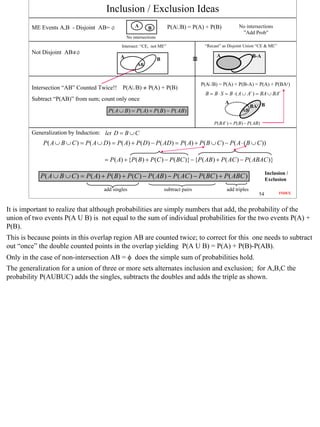 Inclusion / Exclusion Ideas
         ME Events A,B - Disjoint AB= φ                 A      B            P(A∩B) = P(A) + P(B)                  No intersections
                                                                                                                   ”Add Prob”
                                                    No intersections

                                                 Intersect: “CE, not ME”                         “Recast” as Disjoint Union “CE & ME”
         Not Disjoint AB∫φ
                                                A                                                     A                  B-A
                                                                       B                    ∫
                                                         AB



                                                                                                P(A∩B) = P(A) + P(B-A) = P(A) + P(BAc)
         Intersection “AB” Counted Twice!! P(A∩B) ∫ P(A) + P(B)
                                                                                                 B = B ⋅ S = B ⋅ ( A ∪ Ac ) = BA ∪ BAc
         Subtract “P(AB)” from sum; count only once
                                                                                                           A
                                                                                                                         BAC B
                                          P ( A ∪ B ) = P ( A) + P ( B ) − P ( AB )                                 AB

                                                                                                     P( BAc ) = P( B) − P( AB)

         Generalization by Induction: let D = B ∪ C
             P ( A ∪ B ∪ C ) = P ( A ∪ D ) = P ( A) + P ( D) − P ( AD ) = P ( A) + P ( B ∪ C ) − P( A ⋅ ( B ∪ C ))

                                        = P ( A) + {P ( B ) + P (C ) − P ( BC )} − {P ( AB ) + P ( AC ) − P ( ABAC )}

                                                                                                                                  Inclusion /
            P ( A ∪ B ∪ C ) = P ( A) + P ( B ) + P (C ) − P ( AB ) − P ( AC ) − P ( BC ) + P ( ABC )                              Exclusion
                                        add singles                        subtract pairs                  add triples
                                                                                                                             54         INDEX



It is important to realize that although probabilities are simply numbers that add, the probability of the
union of two events P(A U B) is not equal to the sum of individual probabilities for the two events P(A) +
P(B).
This is because points in this overlap region AB are counted twice; to correct for this one needs to subtract
out “once” the double counted points in the overlap yielding P(A U B) = P(A) + P(B)-P(AB).
Only in the case of non-intersection AB = φ does the simple sum of probabilities hold.
The generalization for a union of three or more sets alternates inclusion and exclusion; for A,B,C the
probability P(AUBUC) adds the singles, subtracts the doubles and adds the triple as shown.




                                                                                                                                                54
 