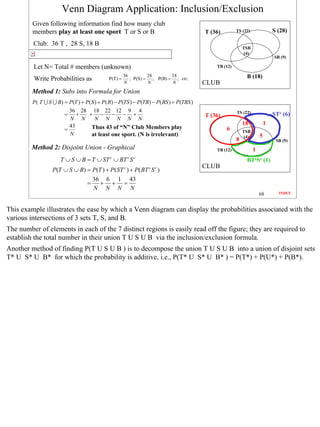 Venn Diagram Application: Inclusion/Exclusion
         Given following information find how many club
         members play at least one sport T or S or B                                          T (36)        TS (22)                S (28)

         Club: 36 T , 28 S, 18 B
                                                                                                                TSB
                                                                                                                 (4)
                                                                                                                                   SB (9)

         Let N= Total # members (unknown)                                                         TB (12)

                                                         36         28       18                                   B (18)
         Write Probabilities as                 P(T) =      ; P(S) = ; P(B) = ; etc.
                                                         N          N        N                CLUB
         Method 1: Subs into Formula for Union
         P ( T ∪ S ∪ B) = P (T ) + P( S ) + P( B ) − P (TS ) − P(TB ) − P ( BS ) + P (TBS )
                           36 28 18 22 12 9 4                                                               TS (22)
                         =    + + − − − +                                                     T (36)                               STc (6)
                           N N    N N N N N
                           43                                                                                   18             1
                         =       Thus 43 of “N” Club Members play                                      6        TSB
                           N     at least one sport. (N is irrelevant)                                           (4)       5
                                                                                                            8                       SB (9)
         Method 2: Disjoint Union - Graphical                                                     TB (12)              1
                       T ∪ S ∪ B = T ∪ ST ∪ BT Sc         c   c
                                                                                                                  BTcSc (1)
                                                                                              CLUB
                   P(T ∪ S ∪ B) = P(T ) + P( ST c ) + P( BT c S c )
                                  36 6 1 43
                                =    + + =
                                  N N N N
                                                                                                                           68        INDEX



This example illustrates the ease by which a Venn diagram can display the probabilities associated with the
various intersections of 3 sets T, S, and B.
The number of elements in each of the 7 distinct regions is easily read off the figure; they are required to
establish the total number in their union T U S U B via the inclusion/exclusion formula.
Another method of finding P(T U S U B ) is to decompose the union T U S U B into a union of disjoint sets
T* U S* U B* for which the probability is additive, i.e., P(T* U S* U B* ) = P(T*) + P(U*) + P(B*).




                                                                                                                                             68
 