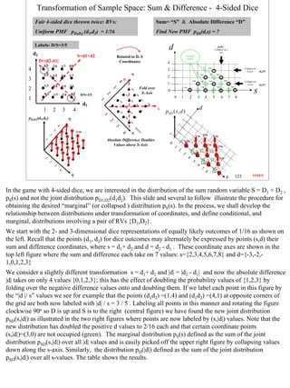 Transformation of Sample Space: Sum & Difference - 4-Sided Dice
             Fair 4-sided dice thrown twice: RVs:                                                                                          Sum= “S” & Absolute Difference “D”
             Uniform PMF pD1D2 (d1,d2) = 1/16                                                                                              Find New PMF pDS(d,s) = ?

             Labels: D/S=3/5
                                                                                                                                                 d                                                                            pS(6)
                                                                                                                                                                                                                        Collapse on s-

             d2                                                S=d1+d2                 Rotated to D, S                                                                “missing”
                                                                                                                                                                                                                             axis

                                                                                                                                                                       points
                  D=|d2-d1|                                                             Coordinates                                             4
                    3/5       2/6           1/7   0/8
         4                                                                                                                                      3
                                                                                                                                                                                                              2/16                                              Collapse on
                                                                                                                                                                                                                                                                  d-axis      pD(3)
                    2/4       1/5           0/6   1/7                                                                                                                                            2/16                        2/16




                                                                                                            d2
                                                                                                                                                2
         3                                                                                         D                                                                               2/16                        2/16                     2/16
                                                                                                                                                                                                                                                                Collapse on
                                                                                                                                                1




                                                                                        4
                    1/3                                                                                                                                                                                                                                           d-axis      pD(1)
                              0/4           1/5       2/6
         2                                                                                                                Fold over
                                                                                                                                                                                                                                                                         s
                                                                                                                                                                    1/16                          1/16                       1/16                  1/16




                                                                                    3
                                                                                                                                                0




                                                                                                            3/
                                                                                                               5
                    0/2       1/3           2/4       3/5         D/S=3/5
                                                                                                                           S-Axis


                                                                                2




                                                                                                                     2/
                                                                                                                                                        0       1              2             3           4            5             6          7          8




                                                                                                    2/
         1




                                                                                                                        6
                                                                                                       4
                                                                            1




                                                                                                                             1/
                                                                                                            1/
                                                                      d1




                                                                                                                                7
                                                                                            1/




                                                                                                               5
                                                                                               3




                                                                                                                                    0/
                                                                                                                                                                                              d



                                                                                                                     0/




                                                                                                                                       8
                                                                                                                        6
                                                                                     0/
                    1         2             3              4

                                                                                                   0/
                                                                                                                                           S

                                                                                        2



                                                                                                      4
                                                                                                                                               pSD ( s, d ) 4



                                                                                                                            1/
                                                                                                                               7
                                                                                                           1/
                                                                                            1/




                                                                                                              5
                                                                                               3
                                                                            1


         pD1D2(d1,d2)                             d



                                                                                                                   2/
                                                                                                   2/
                                                                                                                                                                3




                                                                                                                      6
                                                                                                      4
                                                  2
                                                                                 2



                                                                                                            3/
                                                                                                                                                            2
                                    4
                                                                                                               5
                                                                                     3

                                                                                                                                                        1
                              3
                                                                                                                    D
                                                                                                                     /S
                                                               1/16
                                                                                                                       =3
                                                                                                                                                    0

                                                                                                                         /5
                          2
                                                                                              4
                                                                                                             d1
                                                                                                                                                                                                     2/16
                                                                                                                                                                                         2/16                         2/16
                     1                                                          Absolute Difference Doubles                                                      1/                 2/            2/              2/
                                                                                                                                                                6 1   1/16
                                                                                                                                                 0                                 6 1           6 1             6 1

                                                                                   Values above S-Axis                                                  1                                                 2/16
                                                                                                                                                                                                                              2/16
                                                                                                                                                            2                           1/
                                                                                                                                                                                       6 1
                                                                                                                                                                                                         2/
                                                                                                                                                                                                        6 1
                                                                                                                                                                                                                       2/
                                                                                                                                                                                                                      6 1
                                                                                                                                                                 3             1/16
                    1                                                                                                                                                      4                                             2/        2/16
                          2                                                                                                                                                        5                      1/
                                                                                                                                                                                                         6 1            6 1

                              3                                                                                                                                                           6      1/16

                                        4
                                                                                                                                                                                                 7                            1/
                                                                                                                                                                                                                             6 1
                                                                                                                                                                                                         8            1/16
                                                       d
                                                       1
                                                                                                                                                                                                                                          s               125           INDEX



In the game with 4-sided dice, we are interested in the distribution of the sum random variable S = D1 + D2 ,
pS(s) and not the joint distribution pD1,D2(d1d2). This slide and several to follow illustrate the procedure for
obtaining the desired “marginal” (or collapsed ) distribution pS(s). In the process, we shall develop the
relationship between distributions under transformation of coordinates, and define conditional, and
marginal, distributions involving a pair of RVs {D1,D2}.
We start with the 2- and 3-dimensional dice representations of equally likely outcomes of 1/16 as shown on
the left. Recall that the points (d1, d2) for dice outcomes may alternately be expressed by points (s,d) their
sum and difference coordinates, where s = d1+ d2 and d = d2 - d1 . These coordinate axes are shown in the
top left figure where the sum and difference each take on 7 values: s={2,3,4,5,6,7,8} and d={-3,-2,-
1,0,1,2,3}
We consider a slightly different transformation s = d1+ d2 and |d| = |d2 - d1| and now the absolute difference
|d| takes on only 4 values {0,1,2,3}; this has the effect of doubling the probability values of {1,2,3} by
folding over the negative difference values onto and doubling them. If we label each point in this figure by
the “|d |/ s” values we see for example that the points (d1d2) =(1,4) and (d1d2) =(4,1) at opposite corners of
the grid are both now labeled with |d| / s = 3 / 5 . Labeling all points in this manner and rotating the figure
clockwise 90o so D is up and S is to the right (central figure) we have found the new joint distribution
pSD(s,|d|) as illustrated in the two right figures where points are now labeled by (s,|d|) values. Note that the
new distribution has doubled the positive d values to 2/16 each and that certain coordinate points
(s,|d|)=(3,0) are not occupied (green). The marginal distribution pS(s) defined as the sum of the joint
distribution pSD(s,|d|) over all |d| values and is easily picked off the upper right figure by collapsing values
down along the s-axis. Similarly, the distribution pD(|d|) defined as the sum of the joint distribution
pSD(s,|d|) over all s-values. The table shows the results.




                                                                                                                                                                                                                                                                                      125
 