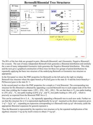Bernoulli/Binomial Tree Structures
            RV Name                                         PMF

                                               p             X = 1 (success)
           Bernoulli               p X ( x) =                                            (q+p)                            x          Prob
           1-Trial                            1 − p = q      X = 0 (failure)
                                                                                                                       F
                                                                                                               q           0           q
           X=x succ.                                                                                   START

                                                                                                                   p
                                                                                                                           1           p
           “0” or “1”                                   x      “Atomic” RV                                             S

           successes                  0        1
                                                                                                                                                   Prob
            Binomial                   2                        p X (x)                                                                    x
                           p X ( x) =   p x q 2 − x
           2 - Trials                  x                                               (q+p)2                        F       {FF}          0         q2   2C
                                                               1/2                                             q                                              0
                           x = 0,1, 2
           X=x Succ.                                                                              q
                                                                                                        F
                                                                                                                       S       {FS}          1         qp
                                                                                                               p                                            2C
                                                               1/4
           How many       Independent                                                     START
                                                                                                               q       F       {SF}          1         pq
                                                                                                                                                              1

           succ “x” in    Bernoulli Trials                                          x
                                                                                                  p     S
                                                                                                                               {SS}          2         p2   2C
           “2” trials ?                                                                                            p
                                                                                                                       S
                                                                                                                                                              2
                                                                     0      1   2


                                                                                        (q+p)2 = q2 + 2pq + p2
                                                                                                      = 2C0 p0 q2 + 2C1 p1 q1 + 2C2 p2 q0




                                                                                                                                                 138        INDEX



The RVs of the last slide are grouped in pairs {Bernoulli,Binomial} and {Geometric, Negative Binomial}
for a reason. The sum of many independent Bernoulli trials generates a Binomial distribution and similarly
the a sum of many independent Geometric trials generates the Negative Binomial distribution. This slide
and the next give a graphical construction of these trees for these two groups of paired distributions by
repeatedly applying the basic tree structure of the underlying Bernoulli or Geometric tree structure as
appropriate.
In the first panel we show the PMF properties for Bernoulli on the left and on the right we display
Bernoulli tree structure where the upper branch q=Pr{Fail] goes to the state X= 0 and the lower branch p =
Pr[Success] goes to the state X= 1.
In the second panel we show the PMF properties for a simple n=2 trial Binomial. The corresponding tree
structure for this Binomial is obtained by appending a second Bernoulli tree to each output node of the first
trial, thus yielding the 4 output states {{FF}, {FS}, {SF}, {SS}}. We see that there is 2C0 tree paths leading
to {FF} p0q2 , 2C1 tree paths leading to{FS} p1q1 , and 2C2 tree paths leading to {SS} p2q0 , which is
precisely as expected from the Binomial PMF for n=2.
This can be continued for n=3, 4, ... by repeatedly appending a Bernoulli tree to each new node. Further we
see that this structure for n=2 is represented algebraically by (q+p)2 inasmuch as the direct expansion gives
1=q2 + 2q1p1 +p2 ; expanding an expression corresponding to n Bernoulli trials (q+p)n obviously yields the
appropriate Binomial expansion for general exponent n.
Thus the Binomial is represented by the repetitive tree structure or by the repeated multiplication of the
algebraic structure 1=(q+p) by itself n-times to obtain 1n=(q+p)n .




                                                                                                                                                                    138
 