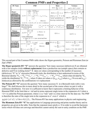Common PMFs and Properties-2
             RV Name                                        PMF                                              Mean                                                    Variance
                                                                                                   E[ X ] =    ∑ x⋅ p
                                                                                                              x = 0 ,1
                                                                                                                                X   ( x)                    var( X ) = E[ X 2 ] − E[ X ]2
                                             "m-marked" "(N-m) = unmarked"
                                                x from     (n-x) from

            Hyper-                                                                                       m                         ( N − n) m ( N − m)
                                             m            N − m                            E[ X ] = n ⋅ = n ⋅ p var( X ) = n ⋅ ( N − 1) ⋅ N ⋅  N
            geometric                         x                                                      N
                                                          n−x  ; x ≤ x ≤ x
            X=x -succ             pX ( x) =                                                 where p = m / N is the
                                                        N
                                                                             min      max
                                                                                                                                      ( N − n)
            N= fixed pop                                                                  "initial" probability of   var( X ) =             ⋅n⋅ p⋅q
                                                          n                                                                        ( N − 1)
            m= tagged                              0                 ;     Otherwise        drawing a marked item
                                            
            n=test sampl          m ∈ [1, N ] ; n ∈ [1, N ] ; ( N − m − n) ≤ x ≤ min(m, n)
            w/o rplcemt     PMF Derives from                           N   m + ( N − m)   m   N − m   m   N − m                               m N − m                    m  N − m 
                            Binomial Identity                          =                 =           +          +                          +           +              +           
                                                                      n          n        0   n   1   n −1                                    x  n − x                   n  0 
                                       n≤m≤ N

             Poisson                        ( a x / x !)
                                                                 x = 0,1, 2, ∞
             Trials             p X ( x) =  ea
                                                                                                          E[ X ] = a                                            var( X ) = a
                                           0                      Otherwise
             X=x Succ                      
                               Limit of Binomial
                                     a = lim(n ⋅ p) = λ ⋅ t = (aver. arrival rate)*time
                                           n →∞
                                           p →0

            Zeta(Zipf)                    
                                             ( )
                                           1 xs
                           p X ( x; s ) =  ζ ( s) =
                                                     "ζ − term "
                                                                        x = 1, 2,   ; s >1                  (
                                                                                                                    ∞
                                                                                             E[ X ; s ] = ζ 1s ) ⋅ ∑ x⋅ 1s
                                                                                                                            x
                                                                                                                                                                        (
                                                                                                                                                                                ∞
                                                                                                                                                      Var ( X ; s ) = ζ 1s ) ⋅ ∑ x2 ⋅ 1s − E[ X ; s]2
                                                                                                                                                                               x =1
                                                                                                                                                                                            x
            n - Trials                                  ζ (s)                                                      x =1


            X=x Succ.
                                          
                                          
                                                  0                   Otherwise                            (
                                                                                                                    ∞
                                                                                                        = ζ 1s ) ⋅ ∑ 
                                                                                                                     
                                                                                                                     
                                                                                                                               1 
                                                                                                                                   
                                                                                                                                      = ζζ( s( −1)
                                                                                                                                                s)
                                                                                                                                                                    = ζ ζ( s(−)2) −
                                                                                                                                                                             s        (    ζ (s) )
                                                                                                                                                                                          ζ ( s −1) 2

                                                                                                                           x s −1 
                                                             −1                                                    x =1
                                                       
                                                                                                                                                                                                (         )
                           ∞                         ∞
                                                                                                                                                                           ζ (1.5)                  ζ (2.5) 2
                           ∑
                           x =1
                                = 1 ⇒ C =  ∑  1s   = ζ 1s )
                                  C 
                                   
                                   
                                   xs 
                                                   
                                                   
                                            x =1  x  
                                                           (
                                                                                              E[ X ; s = 3.5] = ζζ( s( −1) = 1.191
                                                                                                                                                      Var ( X ; s = 3.5) = ζ (3.5) −                ζ (3.5)
                                                                                                                       s)
                                                                                                                                                                   = .856
                           Riemann Zeta Fcn ζ (s)

                                                                                                                                                                               141                      INDEX



This second part of the Common PMFs table shows the Hyper-geometric, Poisson and Riemman Zeta (or
Zipf ) PMFs
The Hyper-geometric RV “X” answers the question “how many successes (defectives) X are obtained
with n test samples (trials without replacement) from a production run (sample space) that contains m
defective and N-m working items?” X takes on values corresponding to the number of successes
(defectives) “X” in “n” dependent Bernoulli trials; the distribution is best understood in terms of the
Binomial identity NCn = mC0 N-m Cn + ...+ mCx N-m Cn-x +... + mCm N-m Cn-m which when divided by NCn
yields the distribution mCx N-m Cn-x where X takes on values x=[xmin, xmax] where xmin=N-n-m and xmax=
min(n,m).as allowed by the combinations w/o replacement
The Poisson RV “X” answers the question “how many successes X in n Bernoulli trials with n very
large?” We shall discuss this in more detail in the second part of the course where we pair it with a
continuous distribution. For now it is sufficient to know that it represents a limiting behavior of the
Binomial PMF in the limit that n-> inf and its terms represent single terms in the expansion of ea where a
=λ∗ t is called the Poisson parameter, where λ is a “rate” and t is a time interval for the data run. The PMF
is therefore the ratio of the single term in the expansion to ea over ea which is
pX(x)={ ax/ x!} / ea for x=0,1,2,3,... The Poisson RV has many applications in physics and engineering.
The Riemman Zeta RV “X” has applications to Language processing and prime number theory and its
properties are given in the table. Note that the exponent must satisfy α >0 in order to avoid the harmonic
series which will does not converge and therefore cannot satisfy the sum to unity condition on the PMF.




                                                                                                                                                                                                                141
 