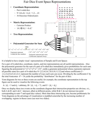 Fair Dice Event Space Representations
                                                                                                             d2


           • Coordinate Representation:                                                                  6

                   – Pair 6-sided dice                                                                   5
                                                                                                                       A: d1=3, d2 =arb.
                                                                                                         4
                   – S={(d1,d2): d1,d2 = 1,2,…,6}                                                        3
                                                                                                         2                                C: d1=d2
                   – 36 Outcomes Ordered pairs                                                           1
                                                                                                                                                        d1
                                                                                                                      1     2    3   4    5   6
                                                                                                                                            B: d1+d =7
           • Matrix Representation:                                             1  [1 2 3 4 5 6]                 (1,1)   (1,2) (1,3) (1,4) (1,5) (1,2 ) 
                                                                                                                                                       6
                                                                                                                (2,1)    (2,2) (2,3) (2,4) (2,5) (2,6)
                   – Cartesian Product:                                         2                                                                       
                                                                                3
                                                                                 
                                                                                                     =            (3,1)
                                                                                                                  
                                                                                                                            (3,2) (3,3) (3,4) (3,5) (3,6)
                                                                                                                                                           
                   – {d1} x {d2} = d1 d2T                                       4                               (4,1)    (4,2) (4,3) (4,4) (4,5) (4,6)
                                                                                                                (5,1)    (5,2) (5,3) (5,4) (5,5) (5,6)
                                                                                5                                                                       
                                                                                                                (6,1)
                                                                                                                           (6,2) (6,3) (6,4) (6,5) (6,6) 
                                                                                6
           • Tree Representation:                                                                                                        d2
                                                                                                 d1                                       (1,1)
                                                                                                                                          (1,2)
                                                                                                     1                                    (1,3)          36 Outcomes
                                                                                                                                          (1,4)          Ordered Pairs
                                                                                                     2                                     (1,5)
                                                                                                     3                                    (1,6)
           • Polynomial Generator for Sum                                       Start
                                                                                                     4
                                        2 Dice                                                       5                                    (6,1)
                                                                                                                                          (6,2)
        ( x1 + x 2 + x3 + x 4 + x5 + x 6 ) 2 = 1x 2 + 2 x3 + 3 x 4 + 4 x5 + 5 x 6 + 6 x 7            6                                    (6,3)
                                                                                                                                          (6,4)
           Exponents represent                 + 5 x8 + 4 x9 + 3 x10 + 2 x11 + 1x12                                                        (6,5)
                                                                                                                                          (6,6)
           6-sided die face numbers              Exponents represent pair sums
                                                 Coefficients represent #ways                                                                           16


It is helpful to have simple visual representations of Sample and Event Spaces
For a pair of 6-sided dice, coordinate, matrix, and tree representations are all useful representations. Also
the polynomial generator for the sum of a pair of 6-sided dice immediately gives probabilities for each sum.
Squaring the polynomial (x1+x2+x3+x4+x5 +x6)2 yields a generator polynomial whose exponents represent
all possible sums for a pair of 6-sided dice S={2,3,4,5,6,7,8,9,10,11,12}and whose coefficients C=
{1,2,3,4,5,6,5,4,3,2,1} represent the number of ways each sum can occur. Dividing by the coefficients C by
the total #outcomes 62 = 36 yields the probability “distribution” for the pair of dice.
Venn diagrams for two or three events are useful; for example, the coordinate representation in the top
figure can be used to visualize the following events
 A: {d1 = 3 and d2 = arbitrary, B= {d1 + d2 = 7}, and C= {d1 = d2}
Once we display these two events on the coordinate diagram their intersection properties are obvious, viz.,
both A & B and A & C intersect, albeit at different points, while B & C do not intersect (no point
corresponding to sum=7 and equal dice values). More than three intersecting sets, become problematic for
Venn diagrams as the advantage of visualization is muddled somewhat by the increasing number of
overlapping regions in theses cases (see next two slides).




                                                                                                                                                                         16
 