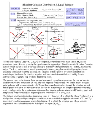Bivariate Gaussian Distribution & Level Surfaces
         −1 < ρ < +1          Ellipse in y1 – y2 space;
                                                                    fY1Y2 ( y1 , y2 ) ≠ fY1 ( y1 ) ⋅ fY2 ( y2 )
                              y1 & y2 are dependent                                                                           σ2                       ρσ1σ 2 
                                                                                                                          K = 1                           2 
         ρ =0       Diagonal Terms only;                                                                                     ρσ1σ 2                     σ2 
                    Either Ellipse or Circle                         fY1Y2 ( y1 , y2 ) = fY1 ( y1 ) ⋅ fY2 ( y2 )
                    Principal Axes along y1 & y2                                                                         det (K ) = σ1 σ 2 (1 − ρ 2 ) ≥ 0
                                                                                                                                               2    2
                                                                               independent
         ρ = ±1 Degenerate Case: Ellipse         st. line:
                     Along one of the “Principal Axes”; y2 = ±ρ · y1 = ± y1                                                                       1        1
                                                                                                                                                          − yT KYY −1 y
                                                                                                                        fY1Y2 ( y1 , y2 ) =              e 2
                     y1 & y2 are “extremely dependent” correlated or anti-correlated                                                          2π det KYY
              Positive ρ > 0                    Negative ρ < 0                     NO ρ = 0
              Correlation                       Correlation                        Correlation
                         y2             Ellipses                          Ellipse Along Principal Axes
                                                           y2                                y2
                                 ρ >0
                                                                                                      ρ=0
                              + 45o                              ρ<0
                                                                                                     σ1 > σ 2
                                      y1                                  y1
                                                                                                                   y1                     fY1Y2 ( y1 , y2 )
                                                                 - 45o


                                                                                                                                                               Gaussian
                                Degenerate Ellipses                             Circle y                                                                      Probability
                    y2                                     y2                           2                                                                        Surface
                                                                                                    ρ=0                                                       y2
                               ρ = +1                                                               σ1 = σ 2
                                                                 ρ = −1
                              + 45o                                                  arbitrary                              2 d Ellipses                           y1
                                      Ellipse Areas
                                       y1                                 y1                                y1
                                      collapse to a line                             orientation
                                                                  - 45o

        2/24/2012                                                                                                                                  135

The bivariate density fY(y) = fY1,Y2(y1,y2) is completely determined by its mean vector mY and its
covariance matrix KYY as given by the equations on the upper right. Consider the the Bivariate Gaussian
density which is plotted as a 2d surface relative to its mean vector components mY1 and mY2 taken as the
origin. The level surfaces represented by cuts parallel to the y1-y2 plane are the ellipses given by the
quadratic form equation of the last slide. The structure of these ellipses are shown in the tableau
consisting of 3 columns for positive, negative, and zero correlation coefficient ρ and by 2 rows
corresponding to general (top row) and degenerate cases.
The general cases in the top row have unequal sigmas σ1> σ2 and as we go across the row we have an
ellipse with positive correlation (ρ > 0), one with negative correlation (ρ < 0) and an ellipse along its
principal axes with no correlation (ρ =0). The (red) arrows show the directions of the principal axes of
the ellipse in each case; the zero correlation case on the extreme right has the principal axes coinciding
with y1 and y2 , while the negative correlation case has its principal axes rotated at -45o to the y1-axis and
the positive correlation case has its principal axes rotated at +45o to the y1-axis.
The bottom row illustrates the two degenerate cases ρ =+1 and ρ =-1 in which the ellipse “collapses’ to a
straight line corresponding to complete correlation or anti-correlation (opposite variations of Y1 and Y2)
respectively, and the degenerate uncorrelated case ρ =0 in which the principal axis ellipse above it
degenerates into a circle because the two sigmas are equal (σ1=σ2 ).




                                                                                                                                                                            135
 