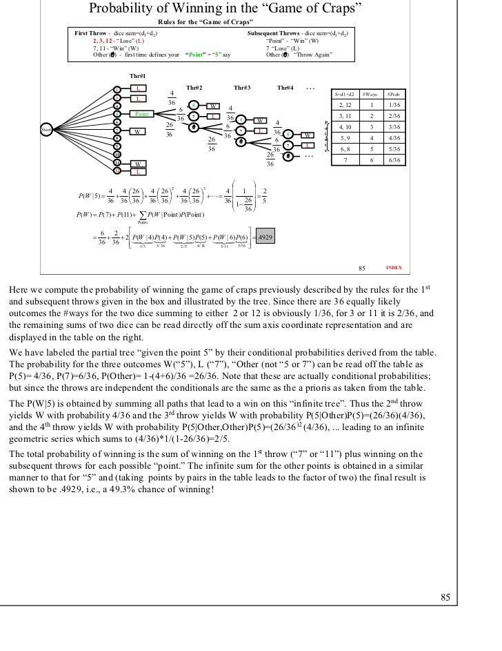 Craps Conditional Probability Craps Conditional Probability