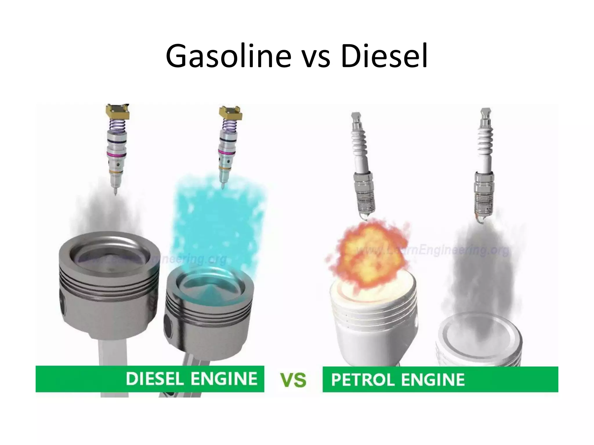 Gasoline vs Diesel
 
