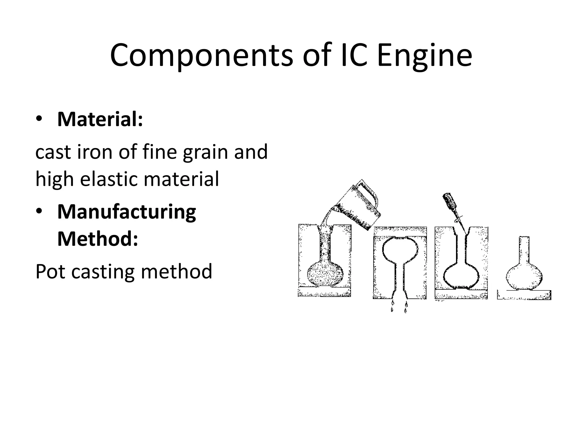 Components of IC Engine
• Material:
cast iron of fine grain and
high elastic material
• Manufacturing
Method:
Pot casting method
 