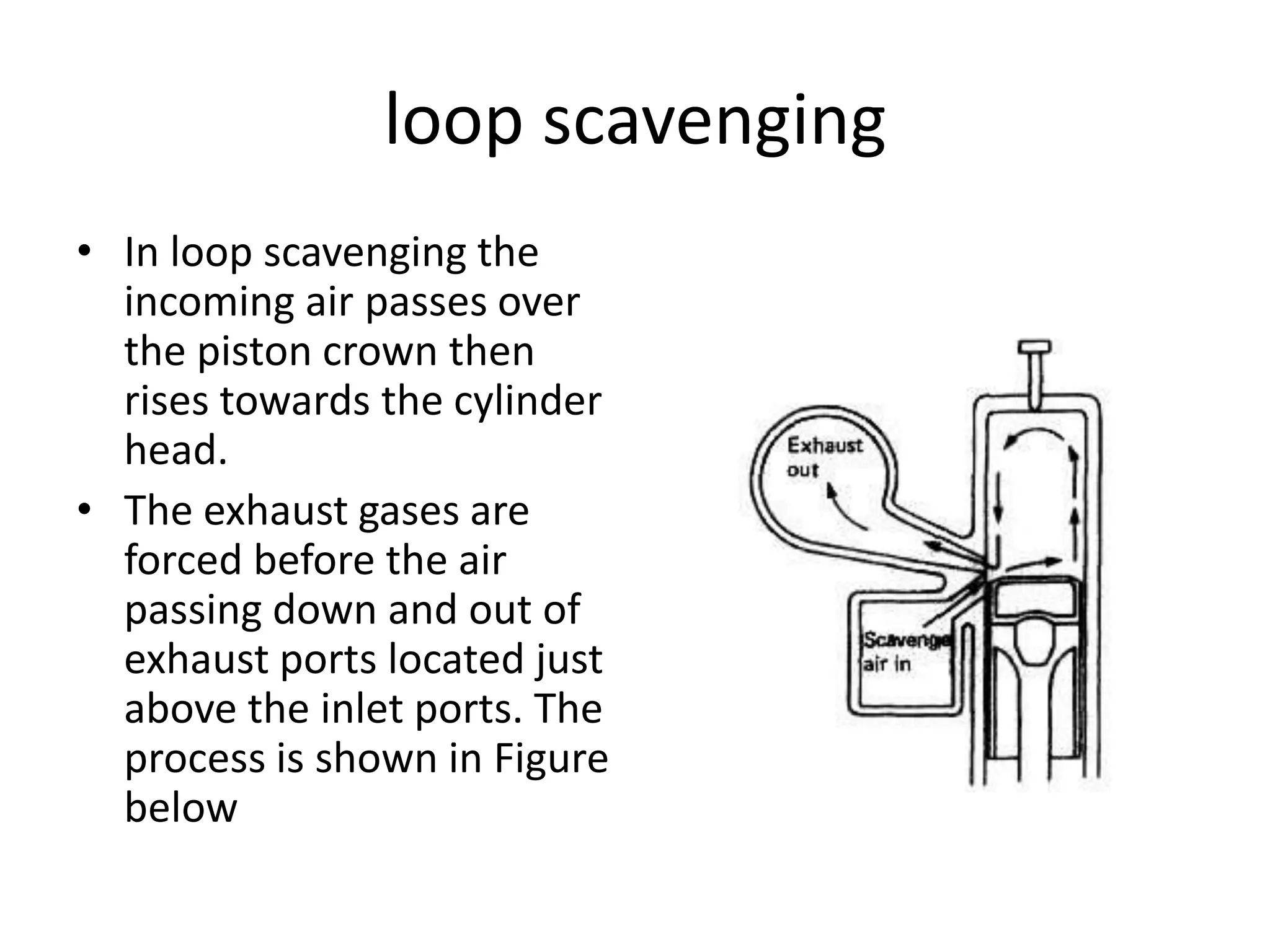 loop scavenging
• In loop scavenging the
incoming air passes over
the piston crown then
rises towards the cylinder
head.
• The exhaust gases are
forced before the air
passing down and out of
exhaust ports located just
above the inlet ports. The
process is shown in Figure
below
 