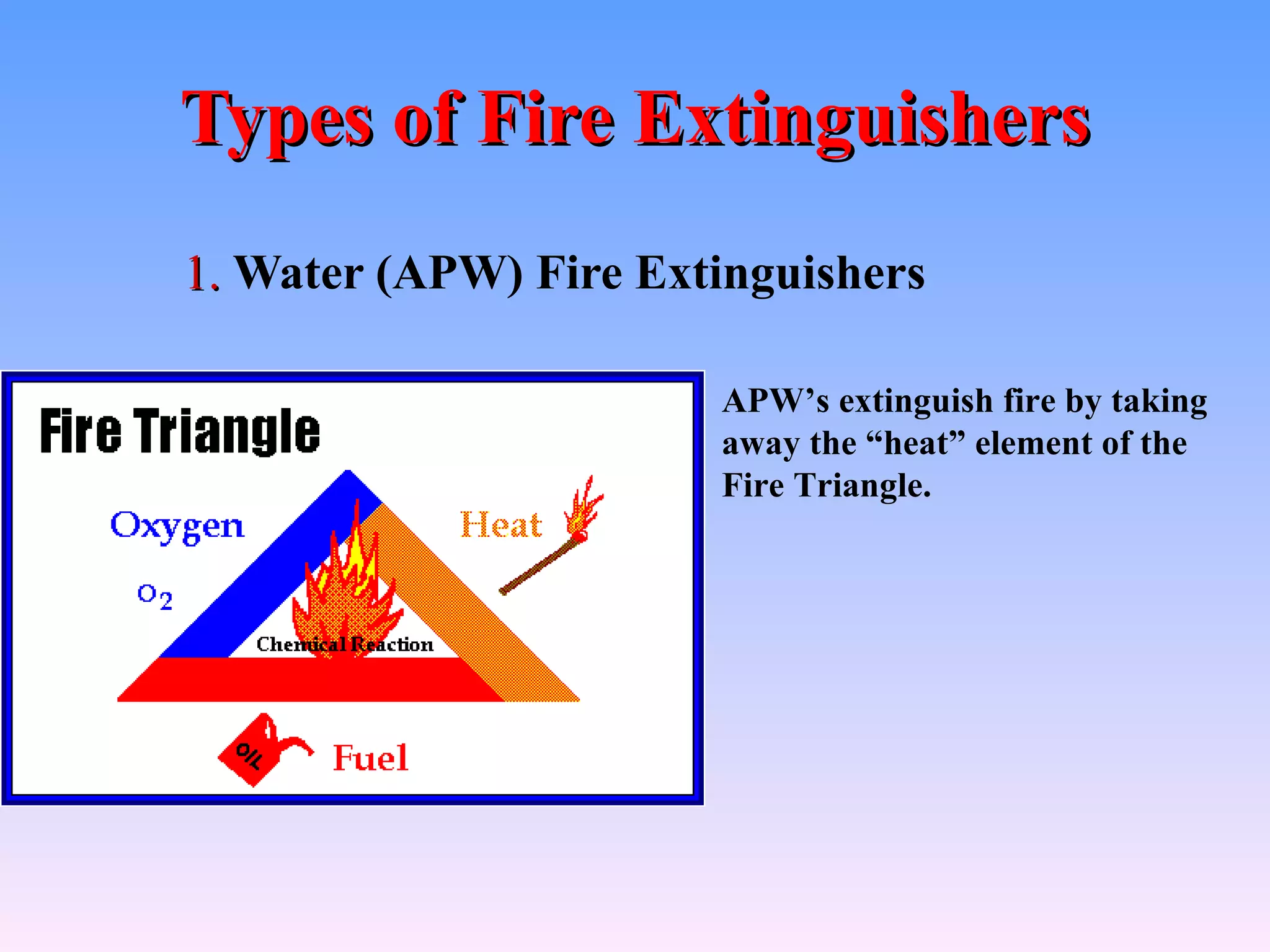 Types of Fire Extinguishers
1. Water (APW) Fire Extinguishers

                       APW’s extinguish fire by taking
                       away the “heat” element of the
                       Fire Triangle.
 