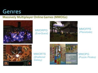 GenresMassively Multiplayer Online Games (MMOGs)<br />MMOFPS<br />(Planetside)<br />MMORPG<br />(EverQuest)<br />MMORTS<br...