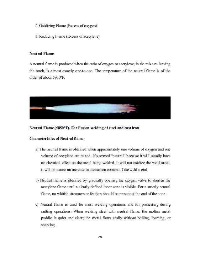 Buddhist Philosophy of Buddhist