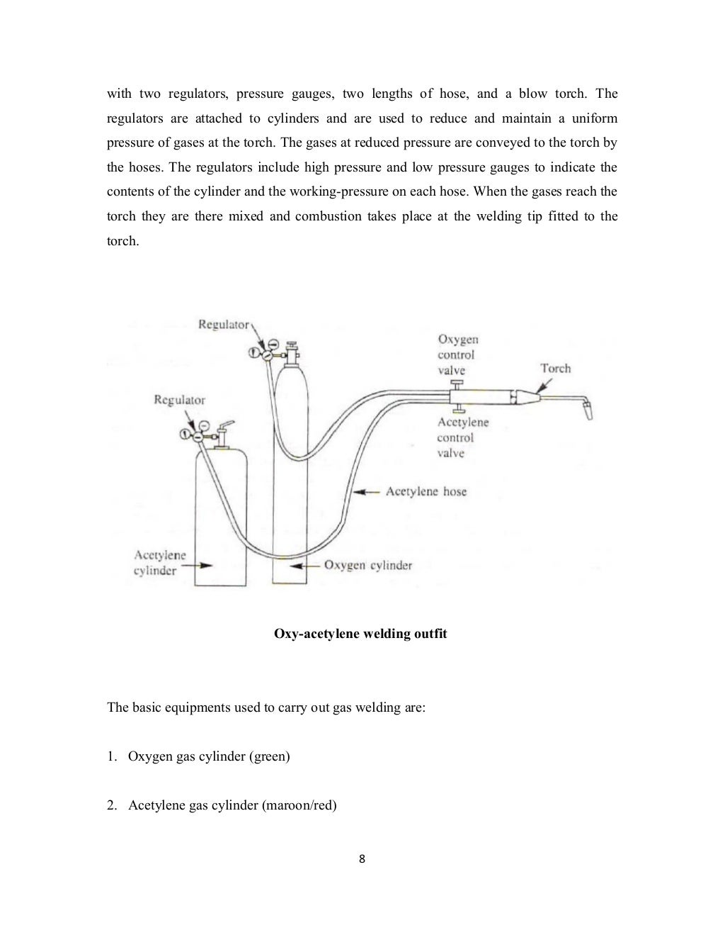 Fundamentals of gas welding and cutting