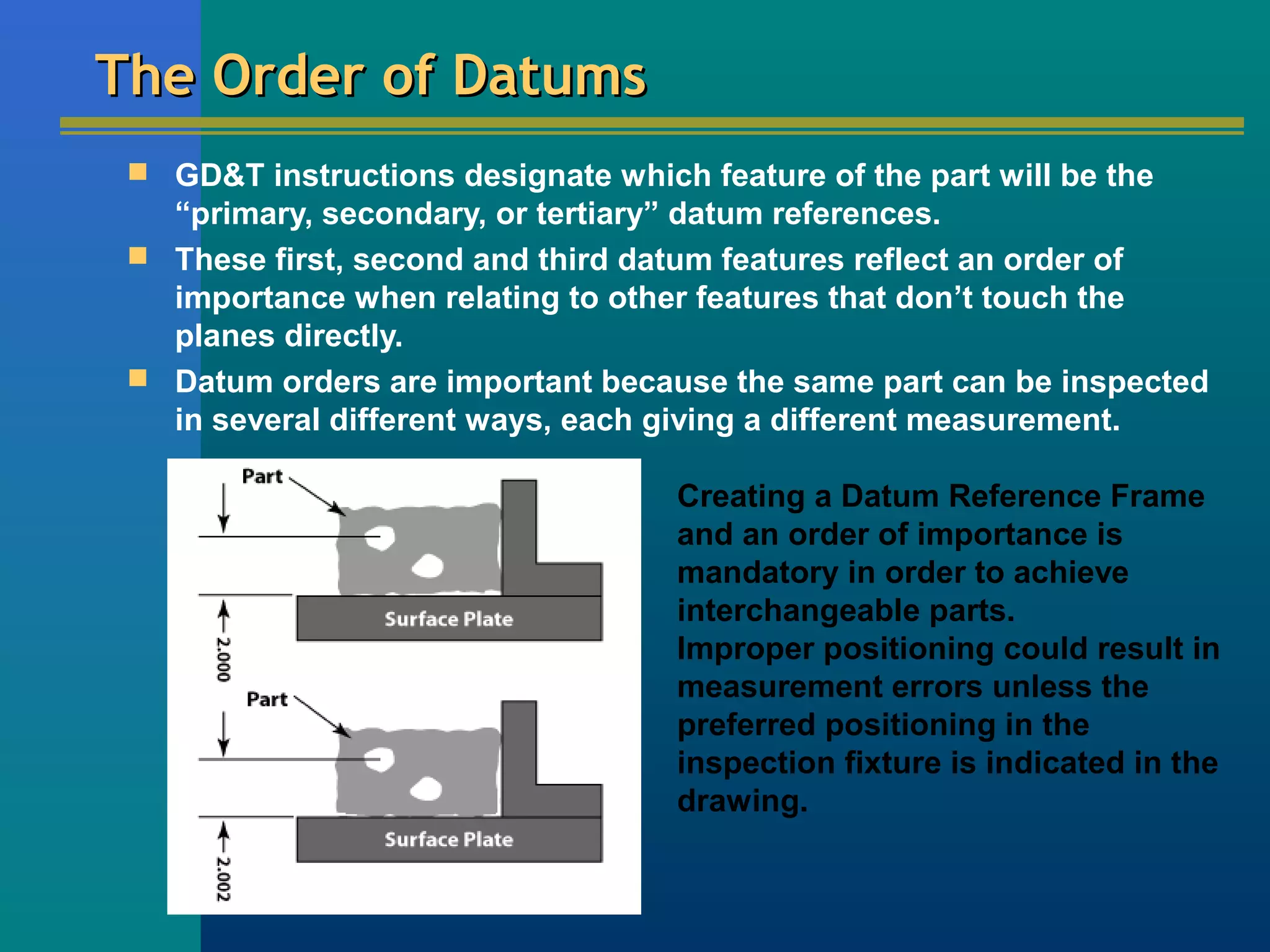 The Order of DatumsThe Order of Datums
 GD&T instructions designate which feature of the part will be the
“primary, secondary, or tertiary” datum references.
 These first, second and third datum features reflect an order of
importance when relating to other features that don’t touch the
planes directly.
 Datum orders are important because the same part can be inspected
in several different ways, each giving a different measurement.
Creating a Datum Reference Frame
and an order of importance is
mandatory in order to achieve
interchangeable parts.
Improper positioning could result in
measurement errors unless the
preferred positioning in the
inspection fixture is indicated in the
drawing.
 