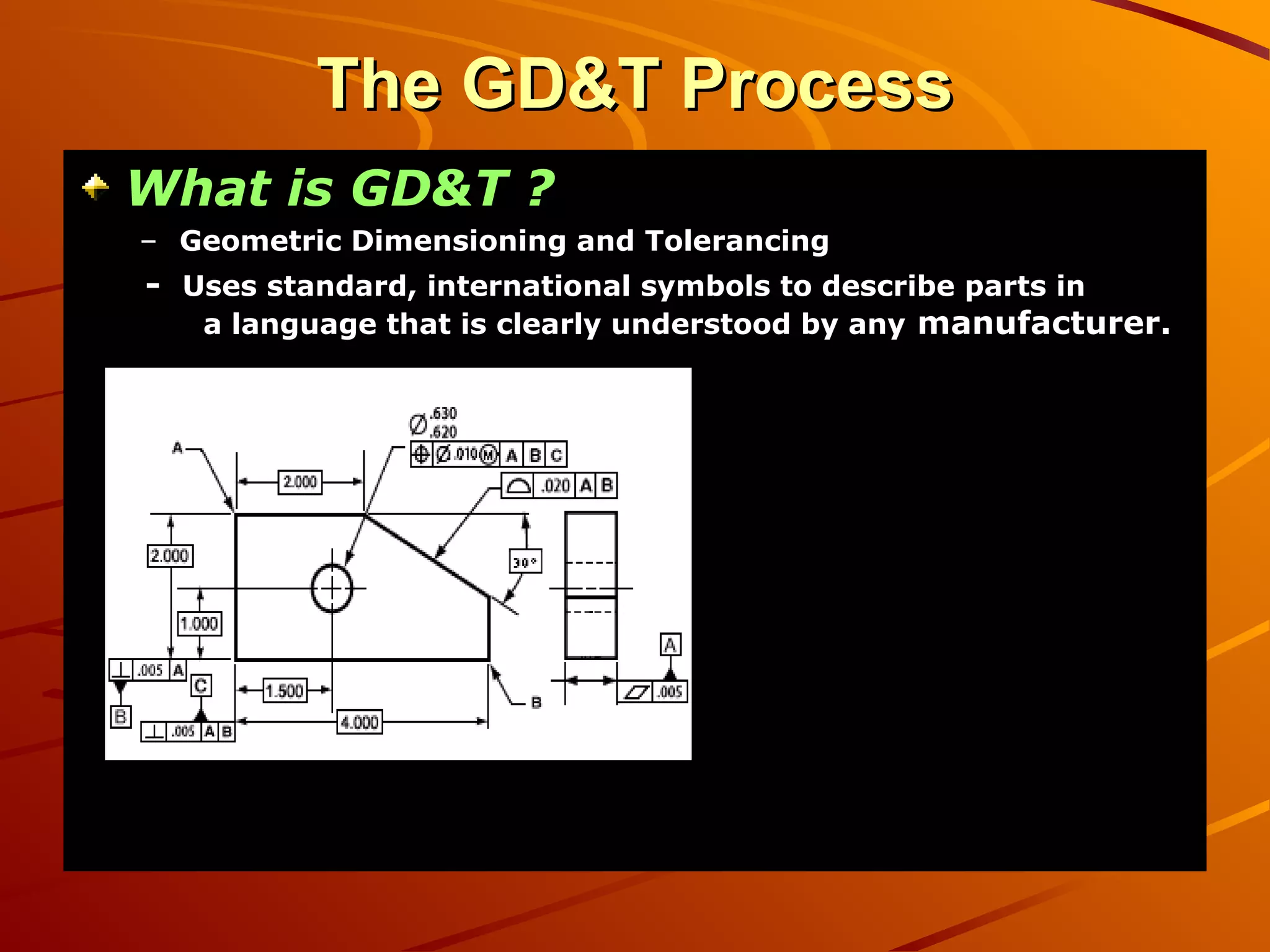 The GD&T ProcessThe GD&T Process
What is GD&T ?What is GD&T ?
– Geometric Dimensioning and TolerancingGeometric Dimensioning and Tolerancing
-- Uses standard, international symbols to describe parts inUses standard, international symbols to describe parts in
a language that is clearly understood by anya language that is clearly understood by any manufacturer.manufacturer.
This simple drawing shows
many of the symbols that
define the characteristics of
a workpiece and eliminates
the need for traditional
handwritten notes.
 
