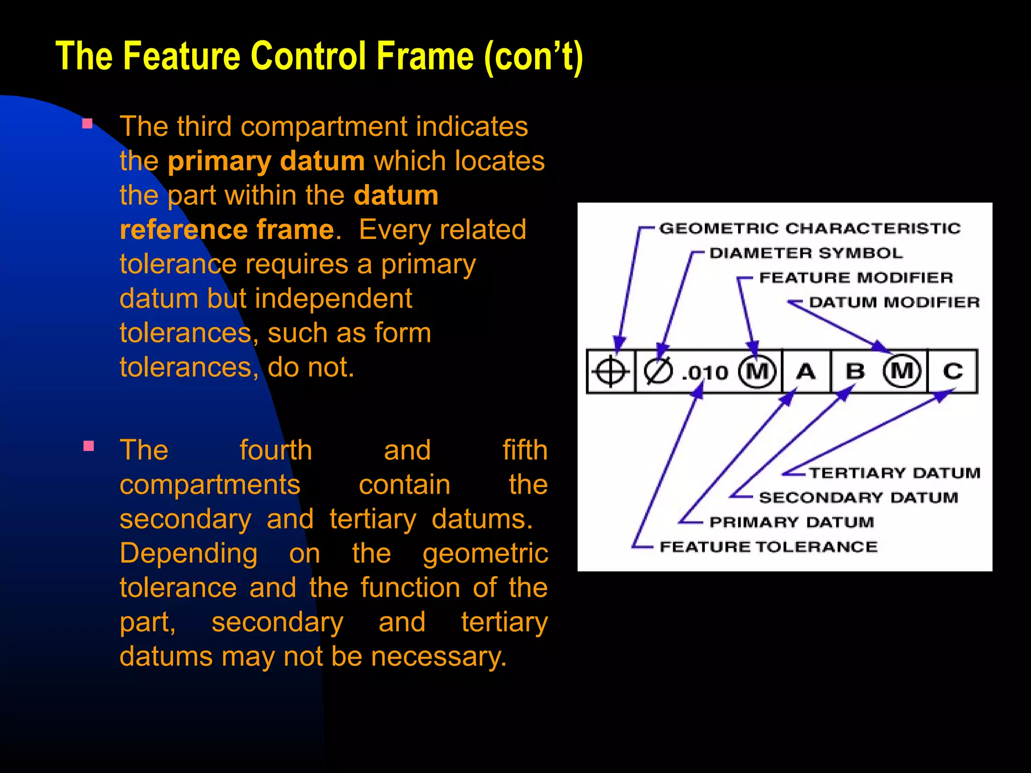 The Feature Control Frame (con’t)
 The third compartment indicates
the primary datum which locates
the part within the datum
reference frame. Every related
tolerance requires a primary
datum but independent
tolerances, such as form
tolerances, do not.
 The fourth and fifth
compartments contain the
secondary and tertiary datums.
Depending on the geometric
tolerance and the function of the
part, secondary and tertiary
datums may not be necessary.
 