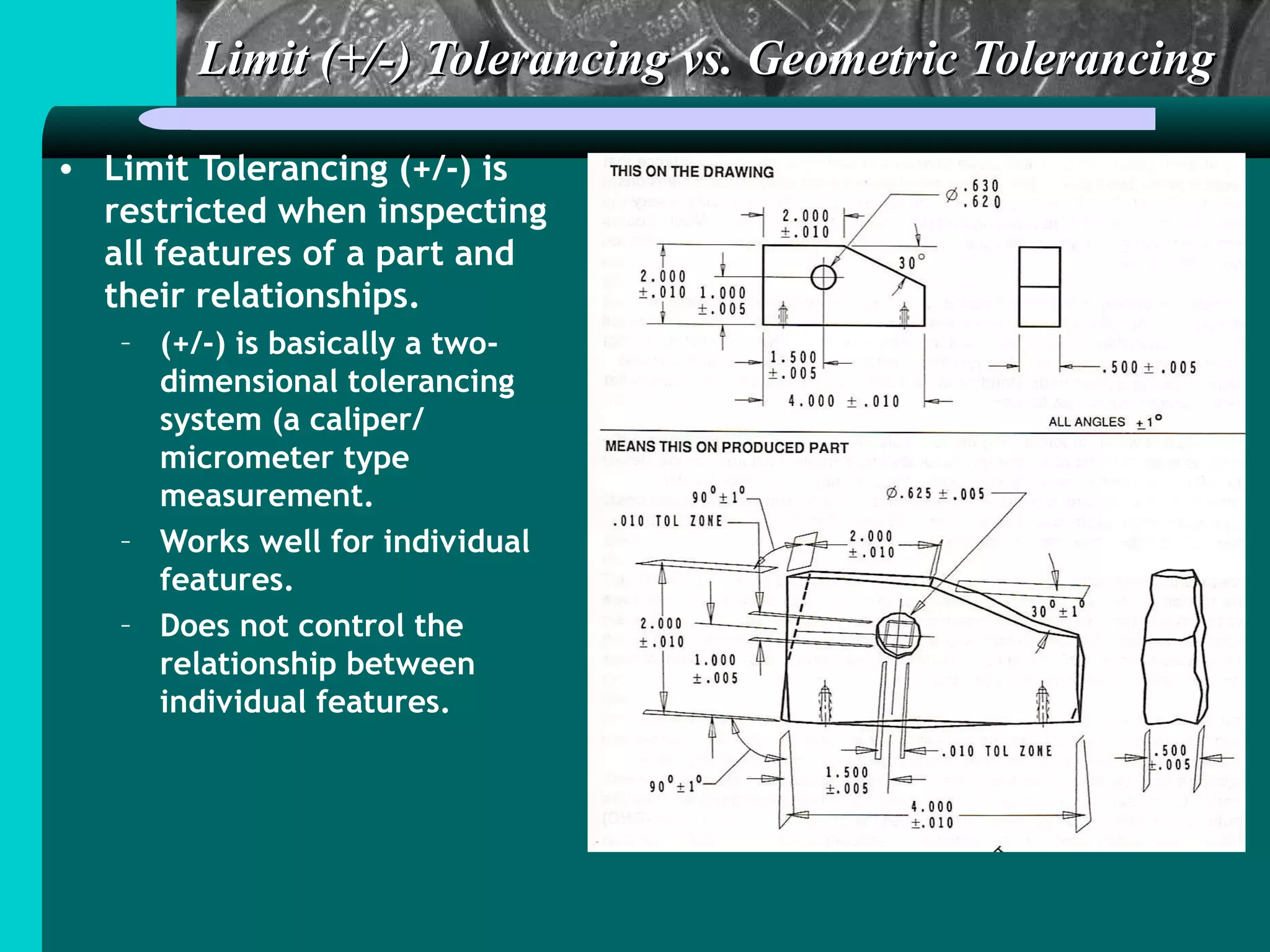 Limit (+/-) Tolerancing vs. Geometric TolerancingLimit (+/-) Tolerancing vs. Geometric Tolerancing
• Limit Tolerancing (+/-) is
restricted when inspecting
all features of a part and
their relationships.
– (+/-) is basically a two-
dimensional tolerancing
system (a caliper/
micrometer type
measurement.
– Works well for individual
features.
– Does not control the
relationship between
individual features.
 