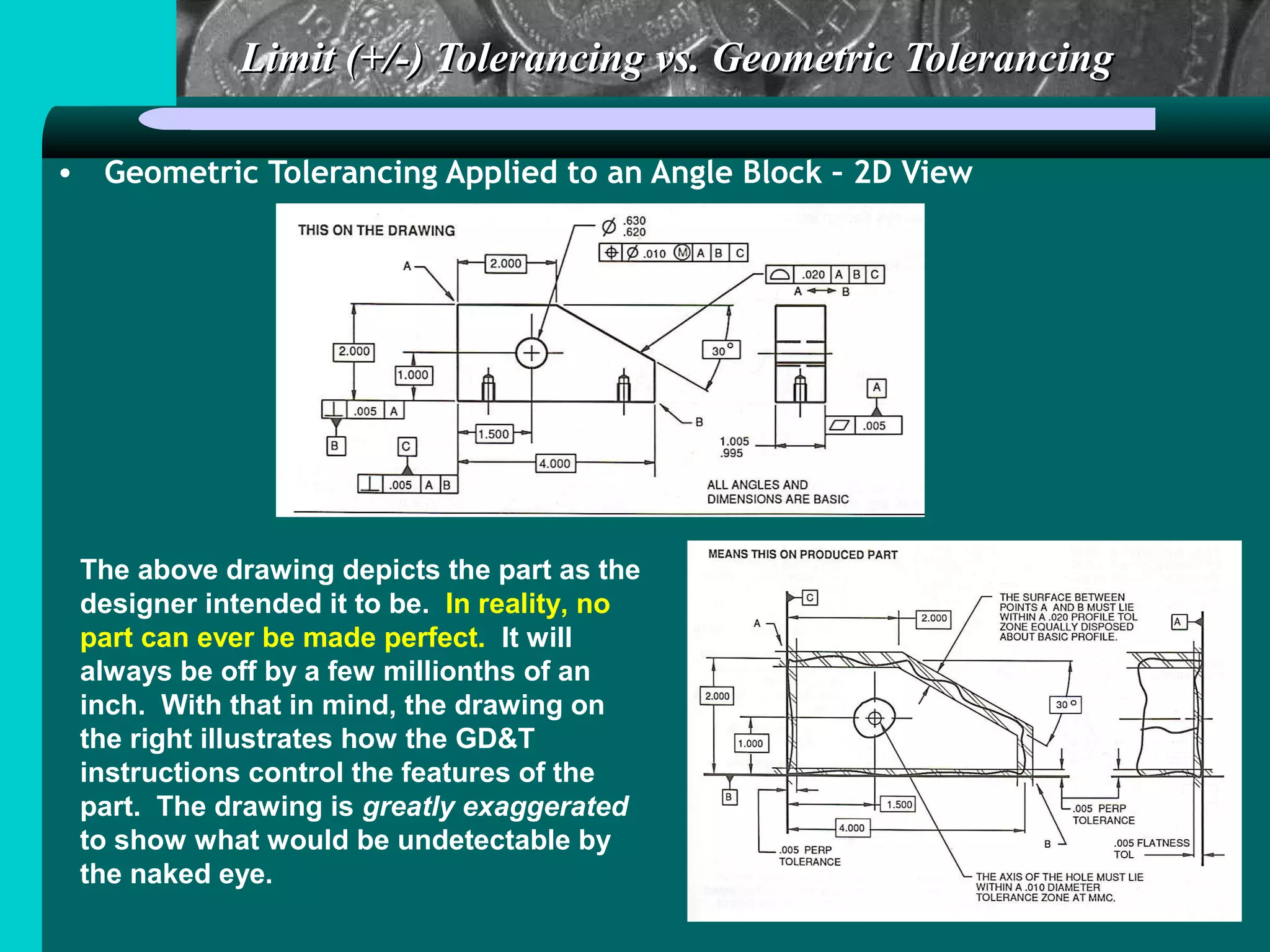 Limit (+/-) Tolerancing vs. Geometric TolerancingLimit (+/-) Tolerancing vs. Geometric Tolerancing
• Geometric Tolerancing Applied to an Angle Block – 2D View
The above drawing depicts the part as the
designer intended it to be. In reality, no
part can ever be made perfect. It will
always be off by a few millionths of an
inch. With that in mind, the drawing on
the right illustrates how the GD&T
instructions control the features of the
part. The drawing is greatly exaggerated
to show what would be undetectable by
the naked eye.
 