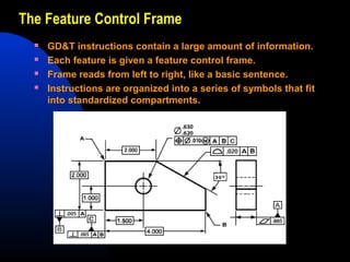 Fundamentals of gd&t | PPT