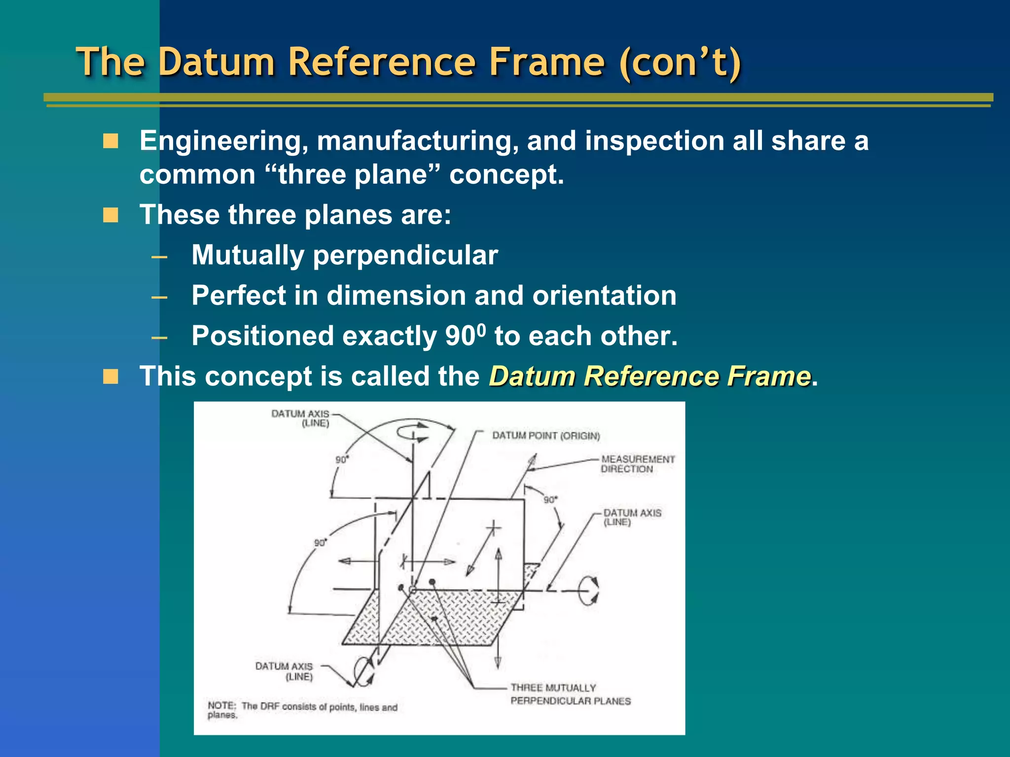 The Datum Reference Frame (con’t)
 Engineering, manufacturing, and inspection all share a
common “three plane” concept.
 These three planes are:
– Mutually perpendicular
– Perfect in dimension and orientation
– Positioned exactly 900 to each other.
 This concept is called the Datum Reference Frame.
 