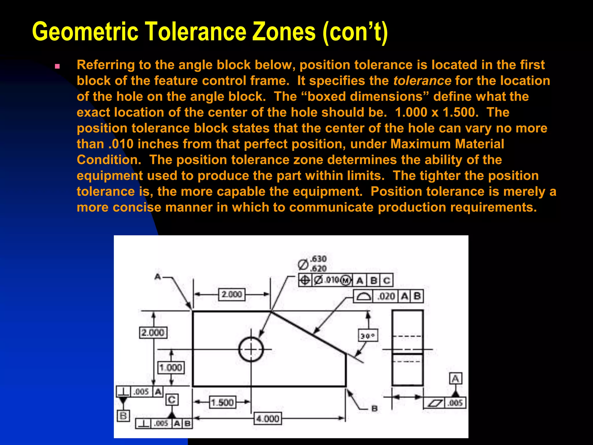 Geometric Tolerance Zones (con’t)
 Referring to the angle block below, position tolerance is located in the first
block of the feature control frame. It specifies the tolerance for the location
of the hole on the angle block. The “boxed dimensions” define what the
exact location of the center of the hole should be. 1.000 x 1.500. The
position tolerance block states that the center of the hole can vary no more
than .010 inches from that perfect position, under Maximum Material
Condition. The position tolerance zone determines the ability of the
equipment used to produce the part within limits. The tighter the position
tolerance is, the more capable the equipment. Position tolerance is merely a
more concise manner in which to communicate production requirements.
 