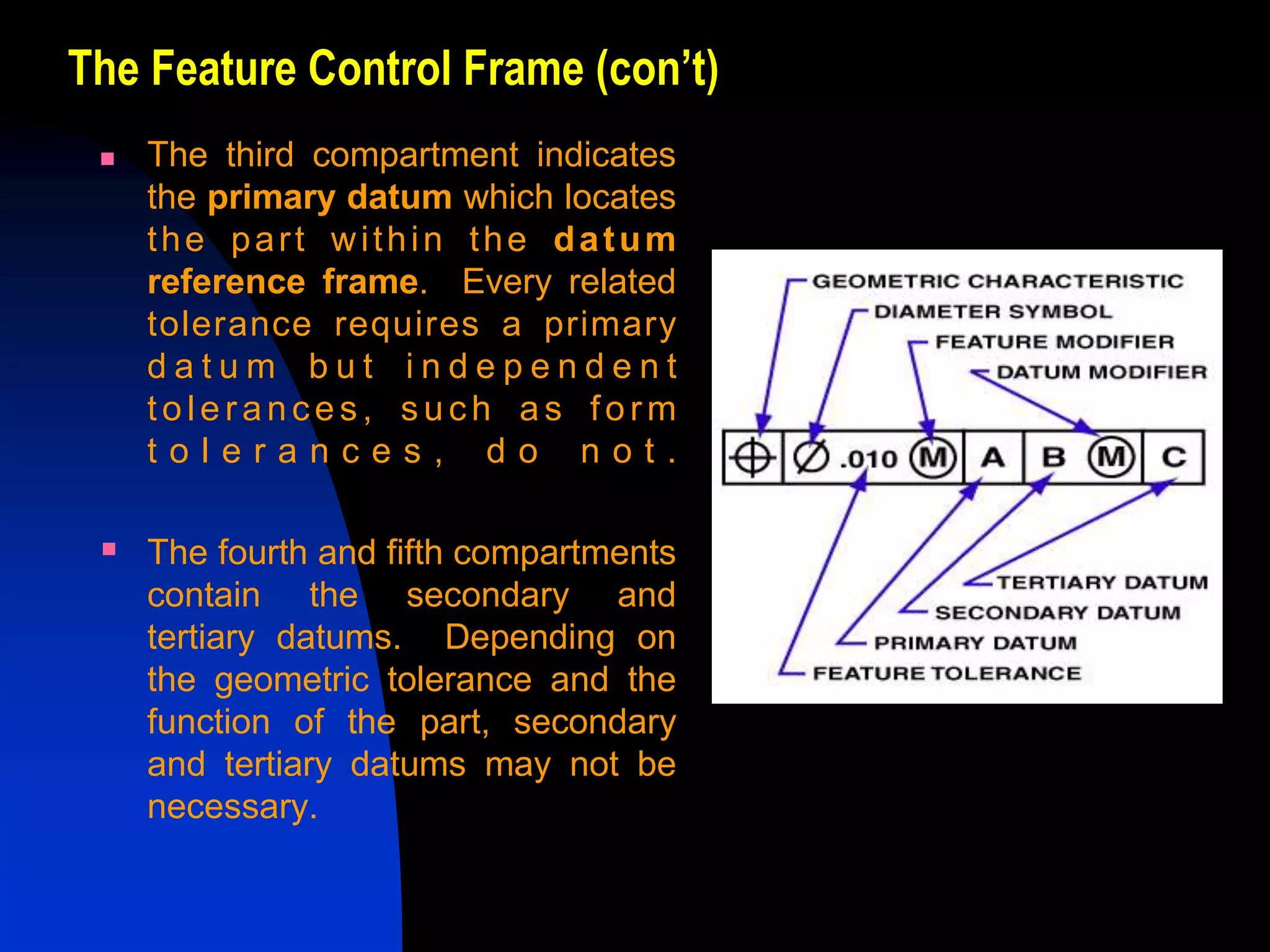 The Feature Control Frame (con’t)
 The third compartment indicates
the primary datum which locates
the part within the datum
reference frame. Every related
tolerance requires a primary
d a t u m b u t i n d e p e n d e n t
toler ances, s uch a s form
t o l e r a n c e s , d o n o t .
 The fourth and fifth compartments
contain the secondary and
tertiary datums. Depending on
the geometric tolerance and the
function of the part, secondary
and tertiary datums may not be
necessary.
 
