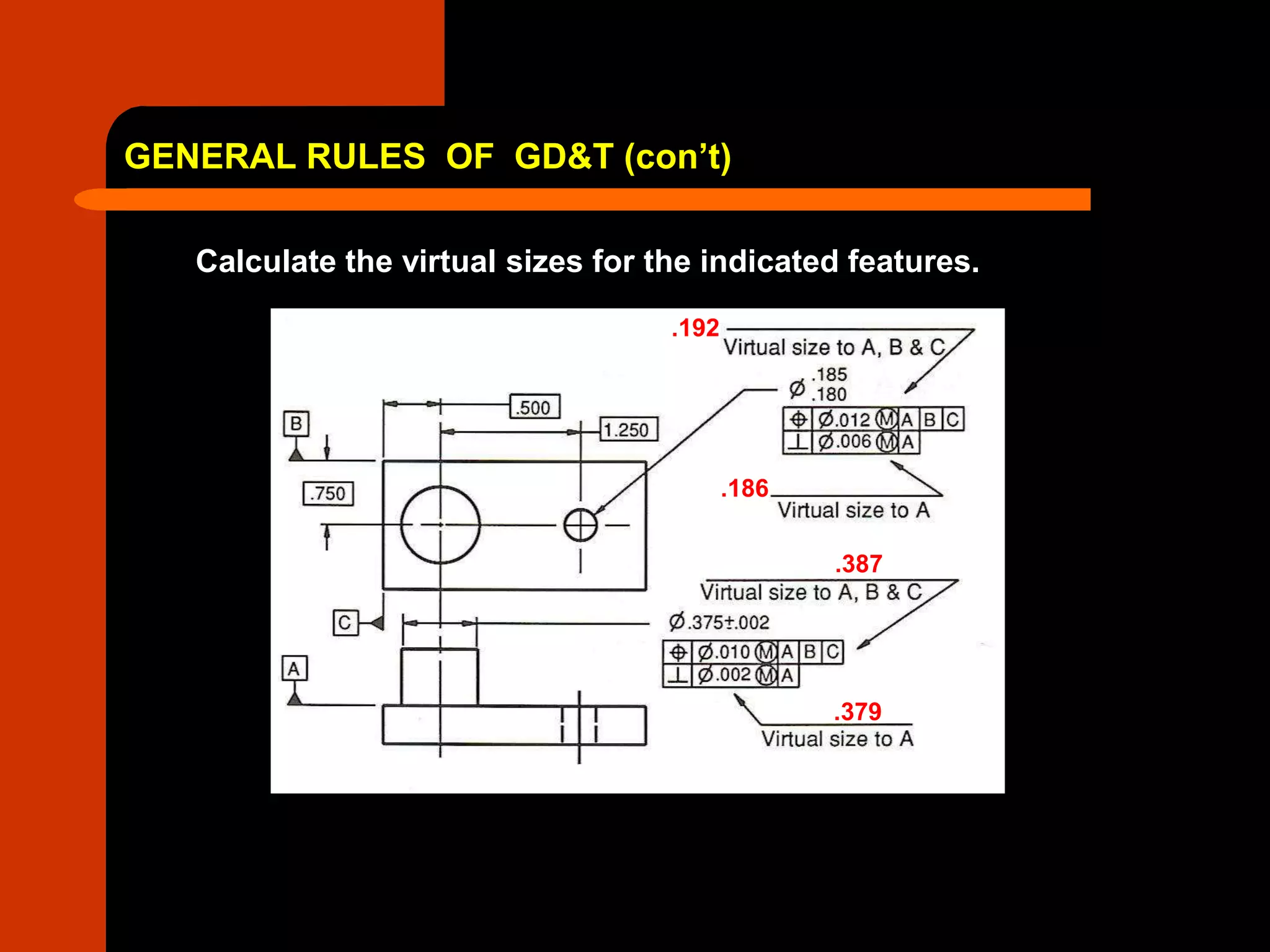 GENERAL RULES OF GD&T (con’t)
Calculate the virtual sizes for the indicated features.
. .192
.186
.387
.379
 
