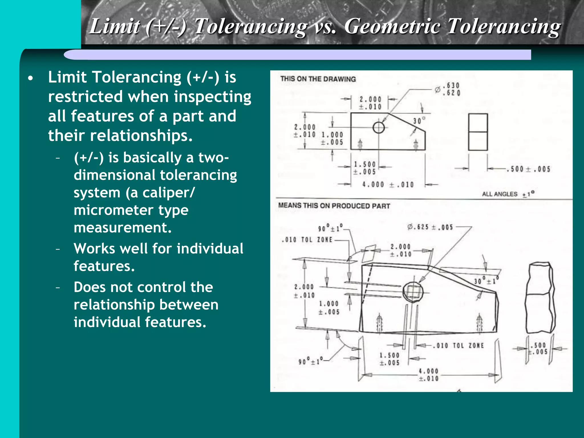 Limit (+/-) Tolerancing vs. Geometric Tolerancing
• Limit Tolerancing (+/-) is
restricted when inspecting
all features of a part and
their relationships.
– (+/-) is basically a two-
dimensional tolerancing
system (a caliper/
micrometer type
measurement.
– Works well for individual
features.
– Does not control the
relationship between
individual features.
 