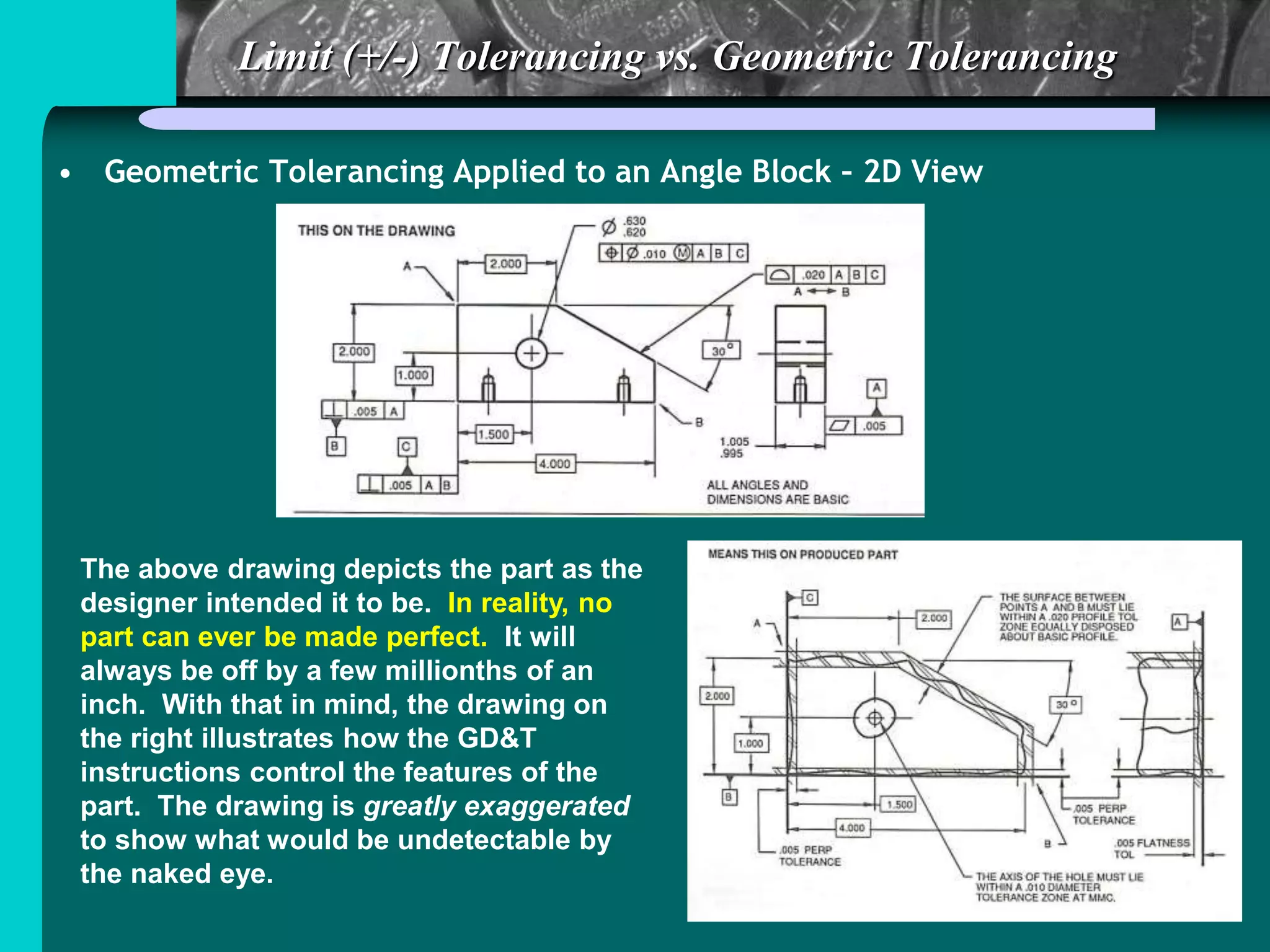 Limit (+/-) Tolerancing vs. Geometric Tolerancing
• Geometric Tolerancing Applied to an Angle Block – 2D View
The above drawing depicts the part as the
designer intended it to be. In reality, no
part can ever be made perfect. It will
always be off by a few millionths of an
inch. With that in mind, the drawing on
the right illustrates how the GD&T
instructions control the features of the
part. The drawing is greatly exaggerated
to show what would be undetectable by
the naked eye.
 
