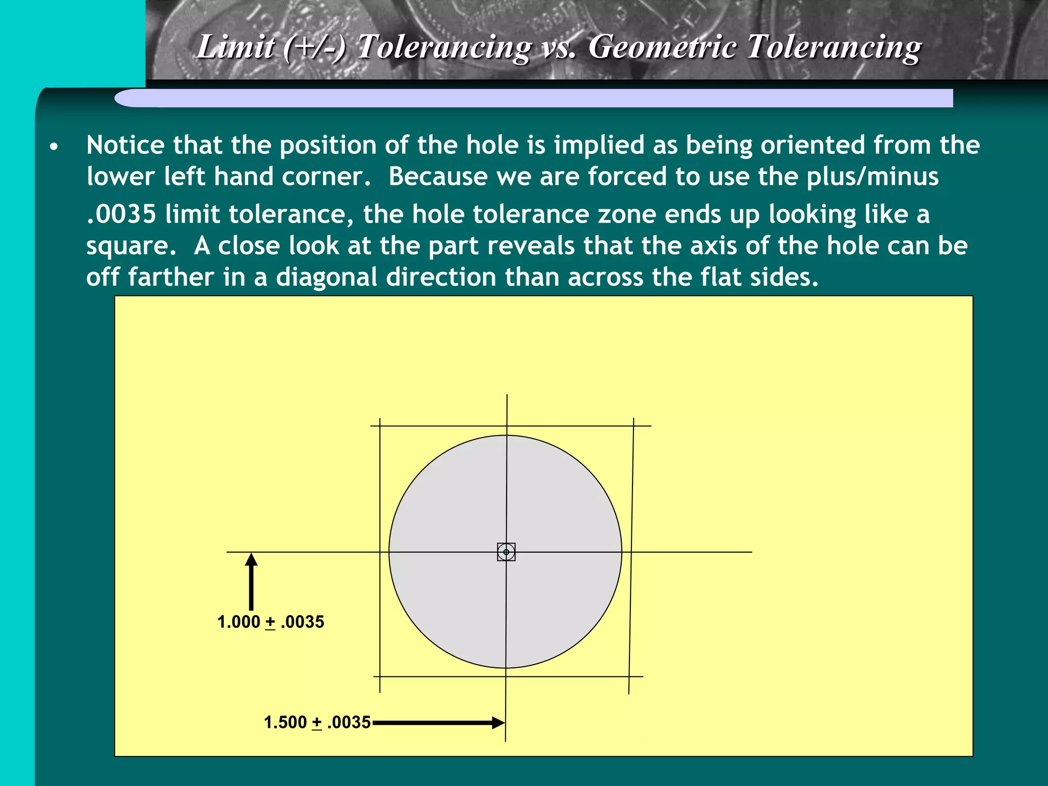 Limit (+/-) Tolerancing vs. Geometric Tolerancing
• Notice that the position of the hole is implied as being oriented from the
lower left hand corner. Because we are forced to use the plus/minus
.0035 limit tolerance, the hole tolerance zone ends up looking like a
square. A close look at the part reveals that the axis of the hole can be
off farther in a diagonal direction than across the flat sides.
1.000 + .0035
1.500 + .0035
 