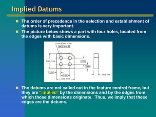 Implied Datums
 The order of precedence in the selection and establishment of
datums is very important.
 The picture below shows a part with four holes, located from
the edges with basic dimensions.
 The datums are not called out in the feature control frame, but
they are “implied” by the dimensions and by the edges from
which those dimensions originate. Thus, we imply that these
edges are the datums.
 