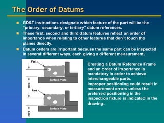 The Order of Datums
 GD&T instructions designate which feature of the part will be the
“primary, secondary, or tertiary” datum references.
 These first, second and third datum features reflect an order of
importance when relating to other features that don’t touch the
planes directly.
 Datum orders are important because the same part can be inspected
in several different ways, each giving a different measurement.
Creating a Datum Reference Frame
and an order of importance is
mandatory in order to achieve
interchangeable parts.
Improper positioning could result in
measurement errors unless the
preferred positioning in the
inspection fixture is indicated in the
drawing.
 