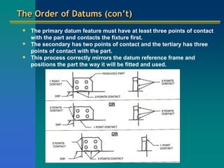 The Order of Datums (con’t)
 The primary datum feature must have at least three points of contact
with the part and contacts the fixture first.
 The secondary has two points of contact and the tertiary has three
points of contact with the part.
 This process correctly mirrors the datum reference frame and
positions the part the way it will be fitted and used.
 