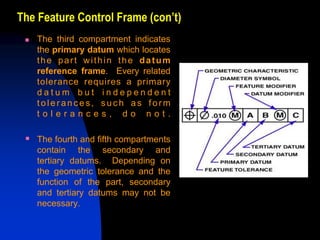 The Feature Control Frame (con’t)
 The third compartment indicates
the primary datum which locates
the part within the datum
reference frame. Every related
tolerance requires a primary
d a t u m b u t i n d e p e n d e n t
toler ances, s uch a s form
t o l e r a n c e s , d o n o t .
 The fourth and fifth compartments
contain the secondary and
tertiary datums. Depending on
the geometric tolerance and the
function of the part, secondary
and tertiary datums may not be
necessary.
 