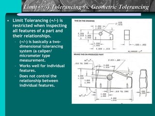 Limit (+/-) Tolerancing vs. Geometric Tolerancing
• Limit Tolerancing (+/-) is
restricted when inspecting
all features of a part and
their relationships.
– (+/-) is basically a two-
dimensional tolerancing
system (a caliper/
micrometer type
measurement.
– Works well for individual
features.
– Does not control the
relationship between
individual features.
 