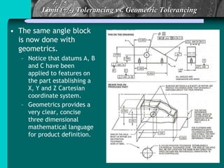 Limit (+/-) Tolerancing vs. Geometric Tolerancing
• The same angle block
is now done with
geometrics.
– Notice that datums A, B
and C have been
applied to features on
the part establishing a
X, Y and Z Cartesian
coordinate system.
– Geometrics provides a
very clear, concise
three dimensional
mathematical language
for product definition.
 