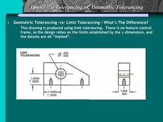 Limit (+/-) Tolerancing vs. Geometric Tolerancing
• Geometric Tolerancing –vs- Limit Tolerancing – What’s The Difference?
– This drawing is produced using limit tolerancing. There is no feature control
frame, so the design relies on the limits established by the + dimensions, and
the datums are all “implied”.
 