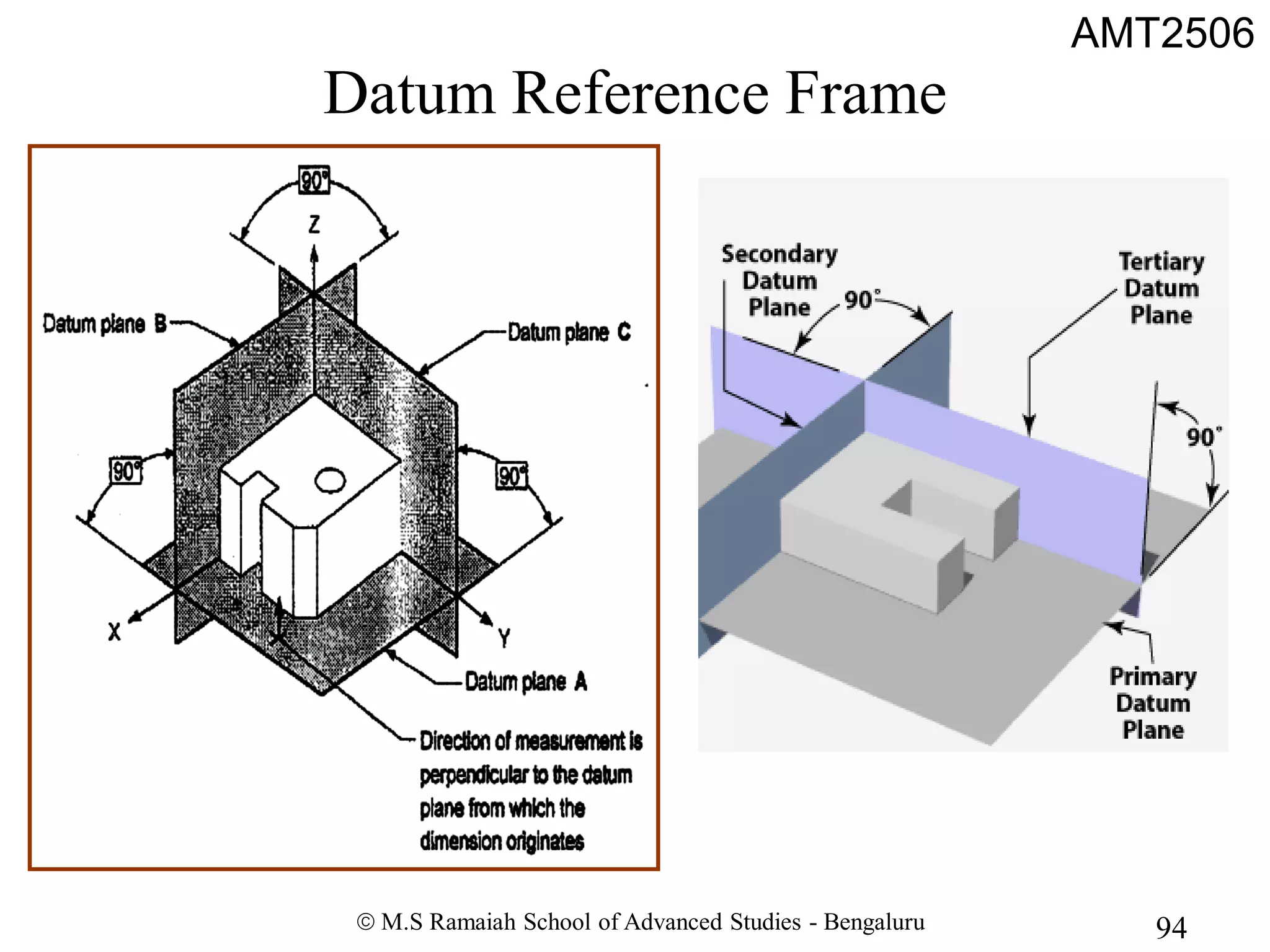 Fundamentals of GD&T-1.pdf
