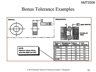 Fundamentals of GD&T-1.pdf